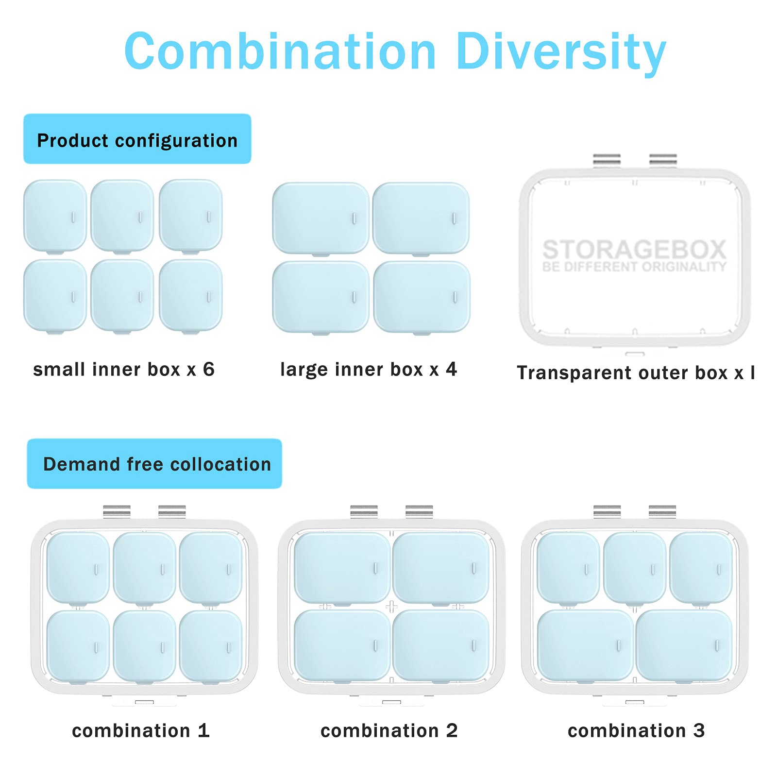 SOFISO 10-Day Pill Organizer - 4/6 Grid Adjustable Travel Medicine Box | Portable Waterproof Daily Pill Case for Vitamins, Fish Oil & Supplements | Perfect for Travel, Home Use & Medication Management