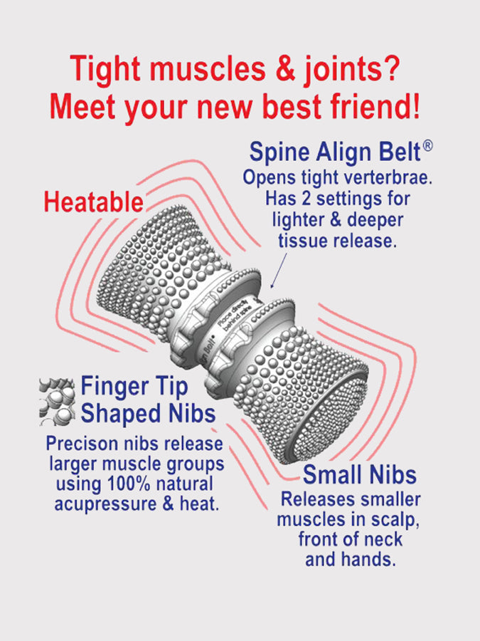 Dr. Cohen's AcuBack Heatable Massage Roller for Back Pain Relief - Electric Heating Deep Tissue Massager for Neck, Shoulder & Muscle Relaxation - Perfect for Home, Office & Post-Workout Recovery