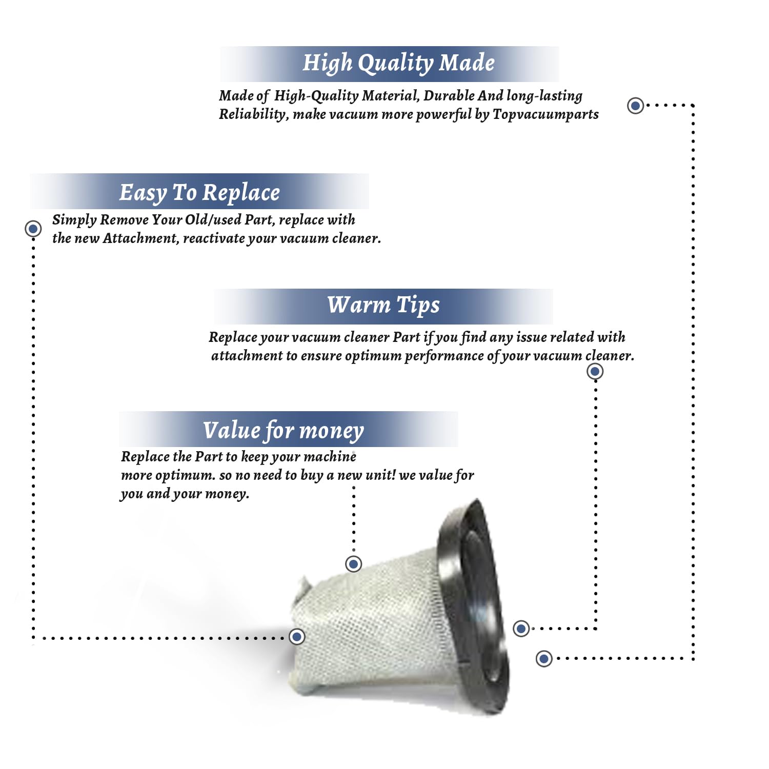 Dirt Devil F25 Vacuum Filter Replacement for Swift Stick - 2SV1102000 - Home Cleaning