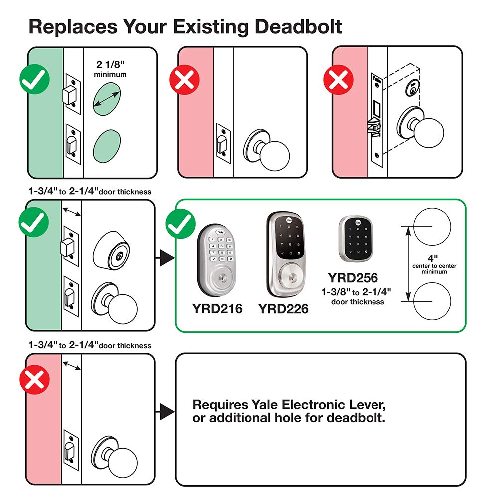 Yale Security Assure Lock - Smart Keypad Deadbolt Door Lock in Satin Nickel Finish | Keyless Entry, Auto-Lock & Backlit Keypad | Perfect for Homes, Apartments & Vacation Rentals