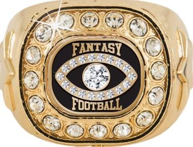 Gold Crystal Fantasy Football Championship Ring Trophy - Custom Engraved Award for Winners - Perfect for Sports Awards, Fantasy League Prizes & Team Celebrations