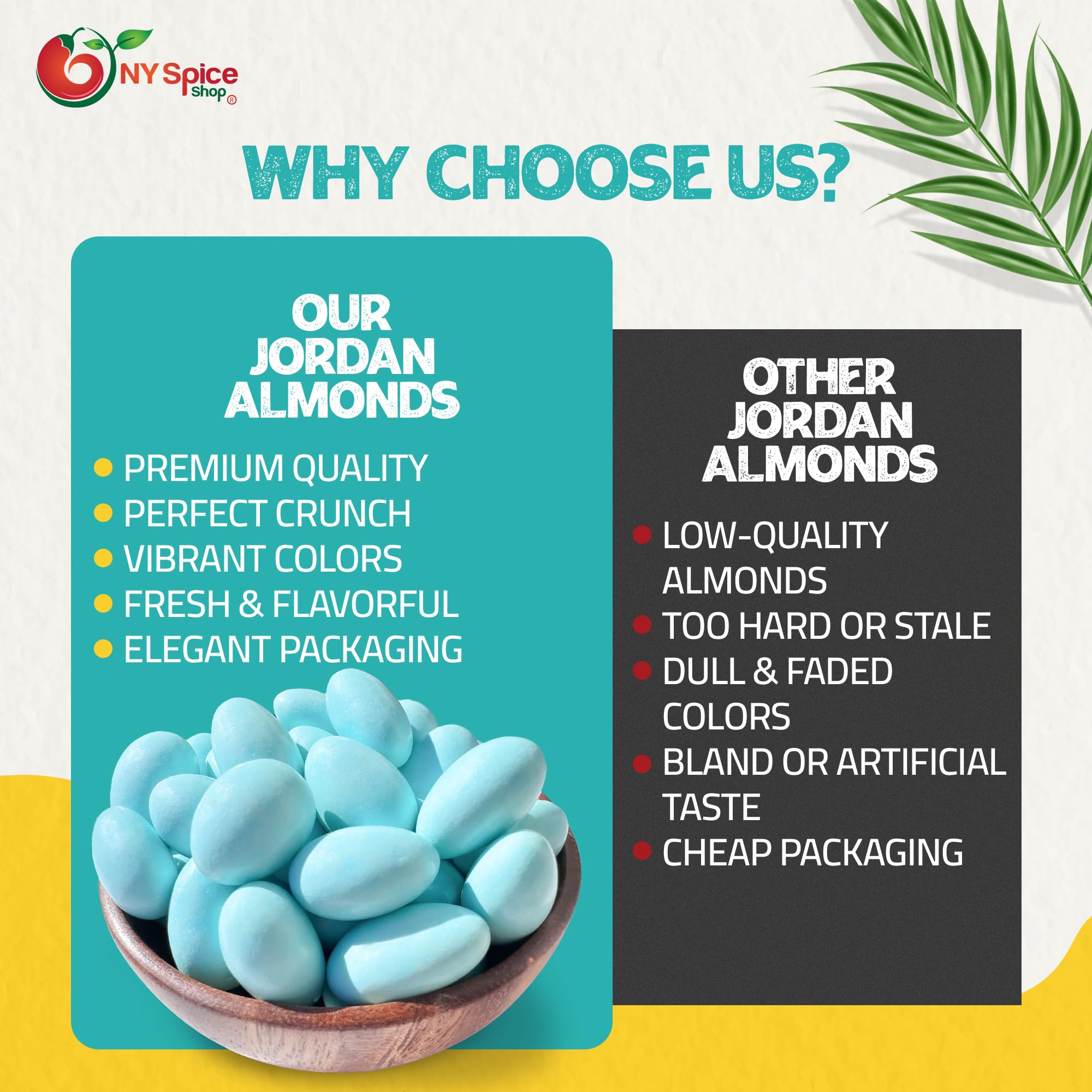 Jordan Almonds 3lb Bulk - Blue Easter Candy for Baskets, Party Favors & Table Decor | Old Fashioned Confectionery Treats | Perfect for Easter Celebrations, Baby Showers & Wedding Favors
