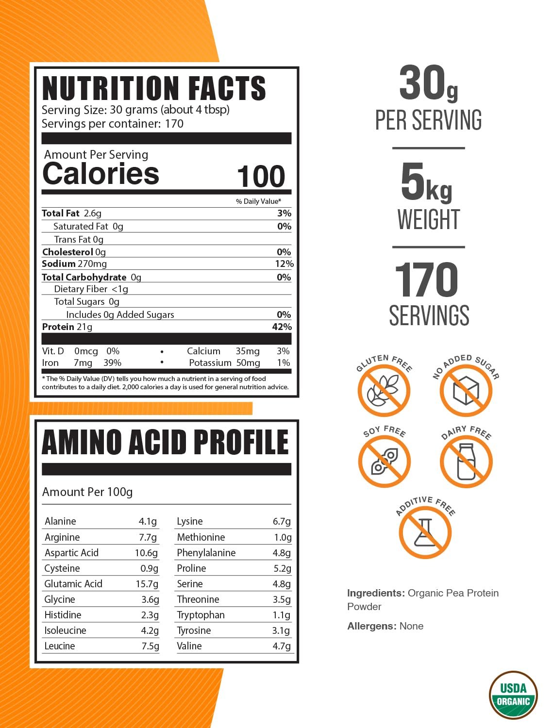 BulkSupplements.com Premium Pea Protein Isolate Powder - 21g Plant-Based Vegan Protein per Serving, Unflavored, 5kg (11 lbs) Pack of 5 - Ideal for Smoothies, Baking & Post-Workout Recovery