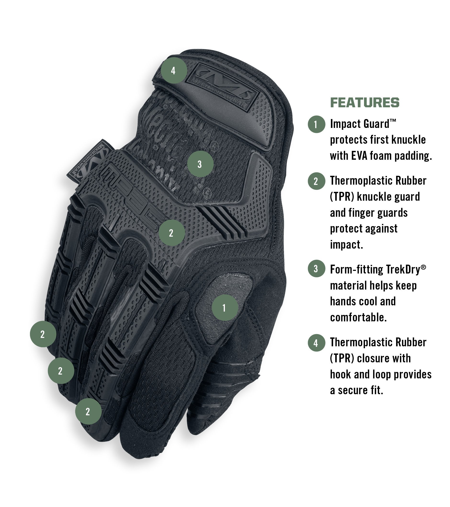 Mechanix Wear M-Pact Covert Tactical Gloves - Secure Fit Touchscreen Safety Gloves for Men with Impact Protection & Vibration Absorption - Ideal for Construction, Shooting, Motorcycling & Outdoor Work (Black, Small)