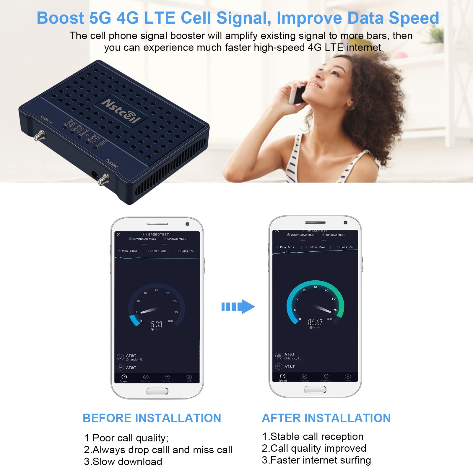 FCC Approved Cell Phone Signal Booster for Home & Office - Up to 5,000 sq ft Coverage | Supports Band 66/25/2/4/5/12/13/17 | Compatible with All U.S. Carriers | Perfect for Weak Signal Areas, Rural Homes & Remote Workspaces