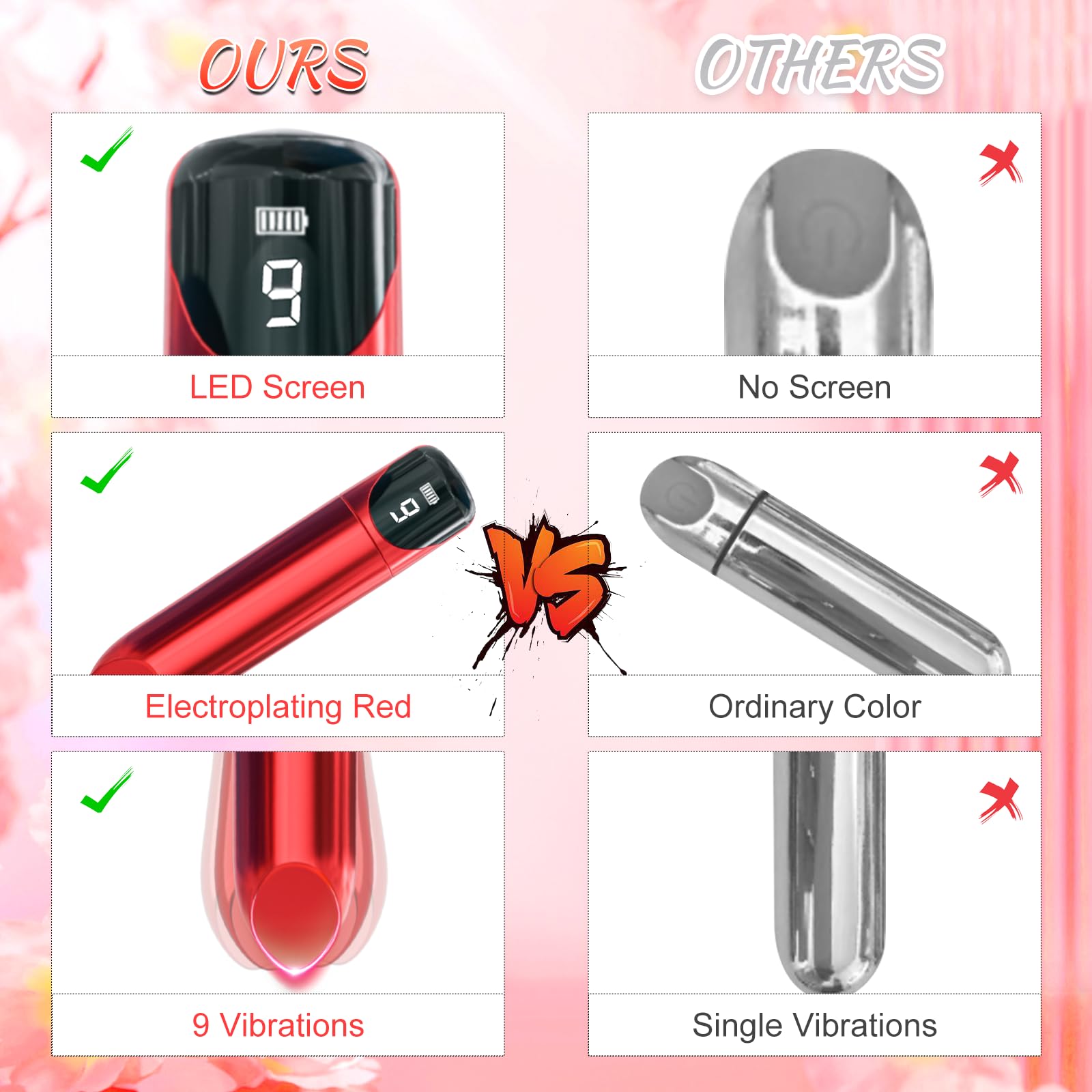 Premium Mini Bullet Vibrator for Women - 9 Powerful Vibration Modes, LED Display, G Spot & Clitoral Stimulation | Discreet Lipstick Design for Travel & Home Use | Adult Sex Toy for Couples & Solo Play