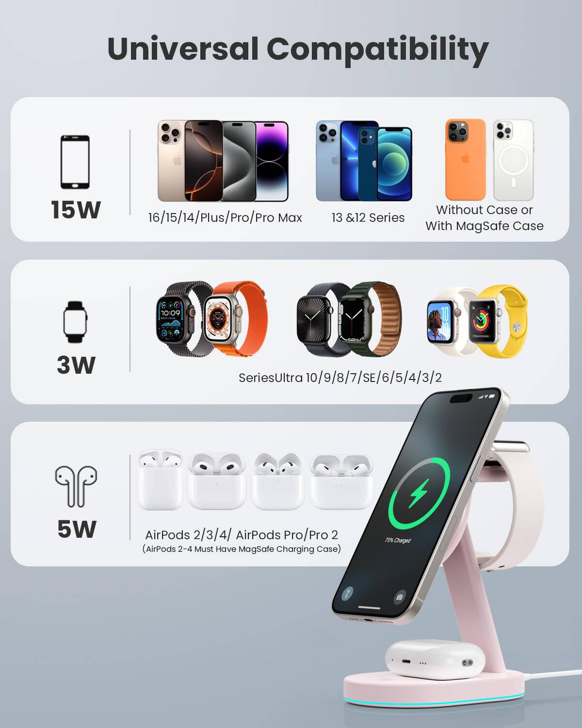 3-in-1 Magnetic Wireless Charging Station for iPhone 16/15/14/13/12 - Qi2 Certified 15W Fast Charger with MagSafe Stand, 30W USB-C Adapter & Night Light - Compatible with Apple Watch & AirPods - Perfect for Bedside, Office & Travel Charging