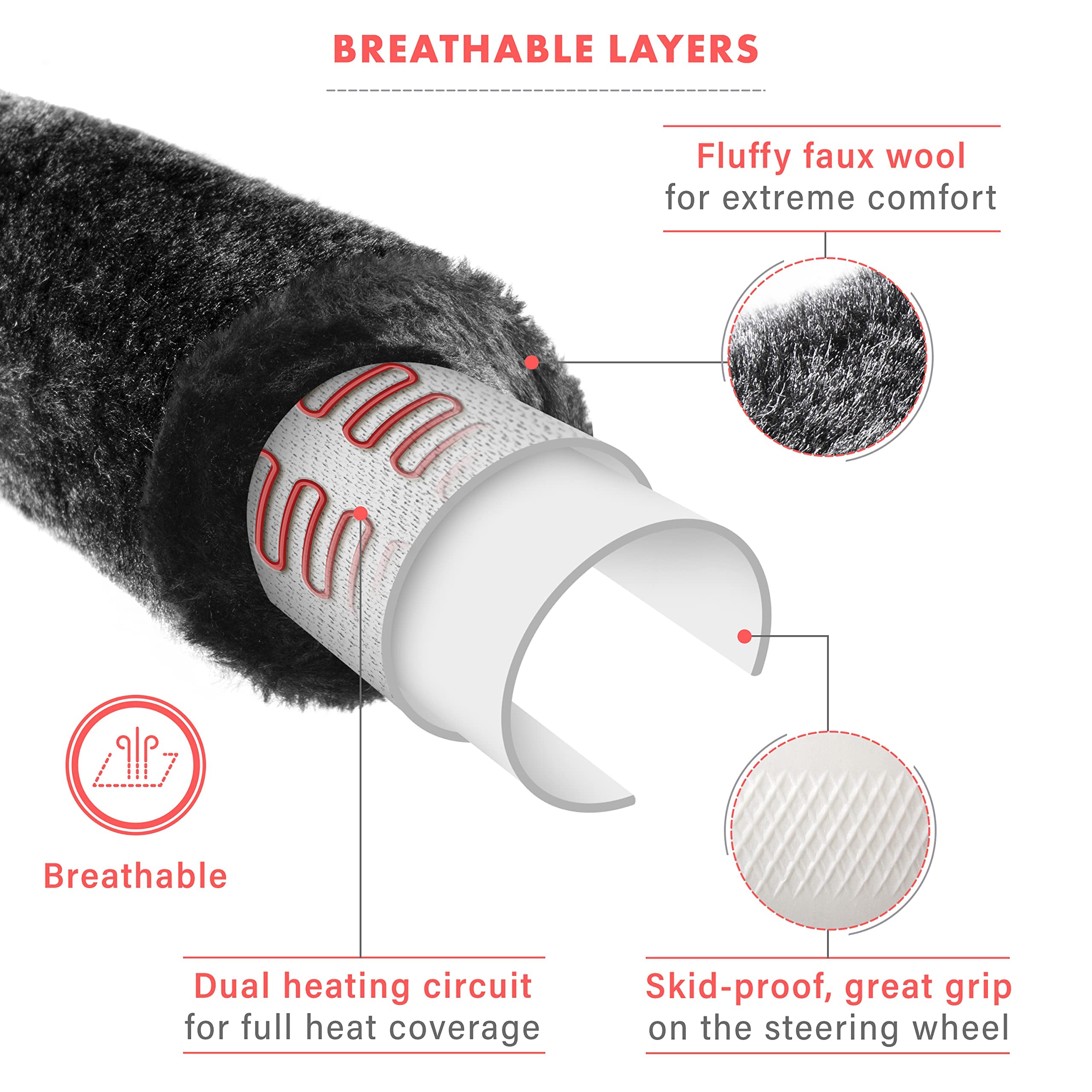 VaygWay Winter Ultimate - 12V Heated Sherpa Fleece Blanket & Steering Wheel Cover for Cars - Perfect for Cold Weather Driving, Road Trips, and Outdoor Adventures
