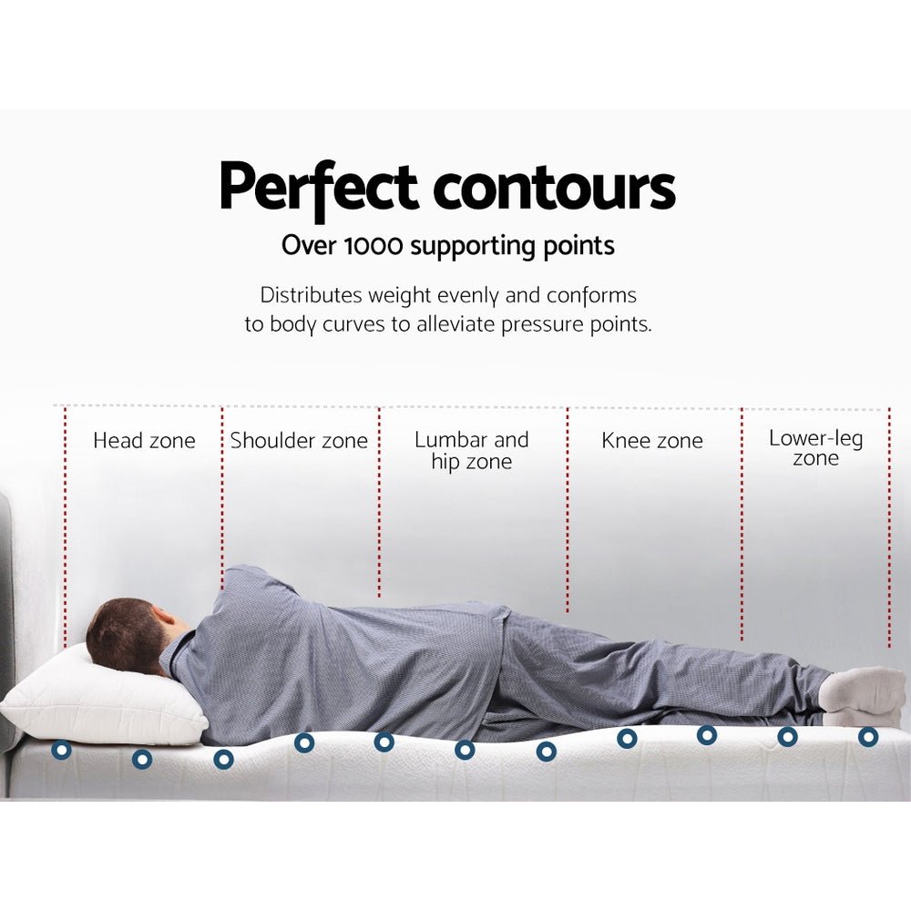 Cool Gel Swirl Infused 5CM Thick Memory Foam Mattress Topper with Bamboo Cover - Queen Size for Back Pain Relief & Pressure Relief - Perfect for Hot Sleepers, Bedroom Comfort Upgrade