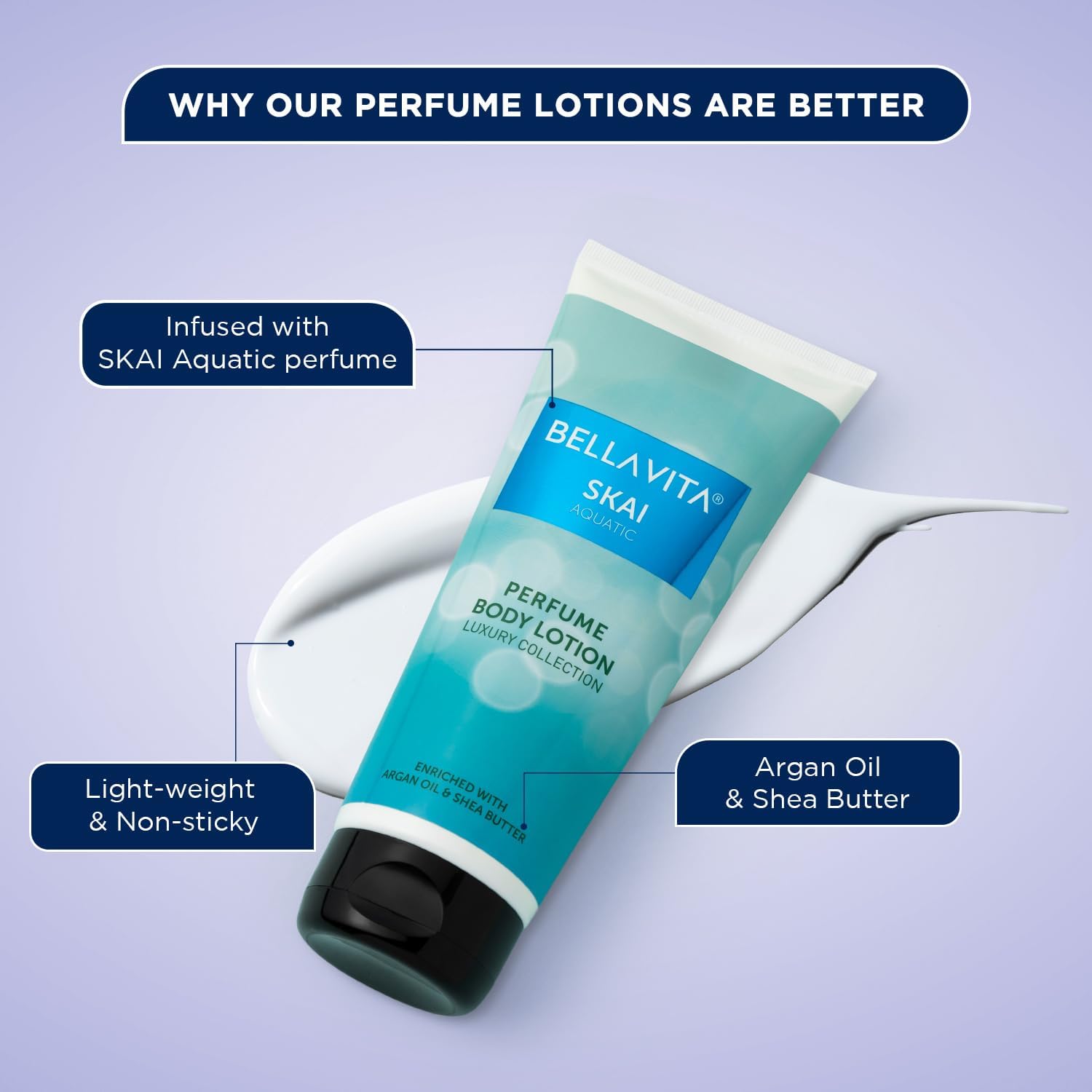 Bella Vita Luxury Skai Aquatic Perfume Body Lotion - Hydrating & Nourishing Moisturizer with Argan Oil & Shea Butter for Soft, Supple Skin (200ml) | Perfect for Daily Use, Spa Days & Gift Giving