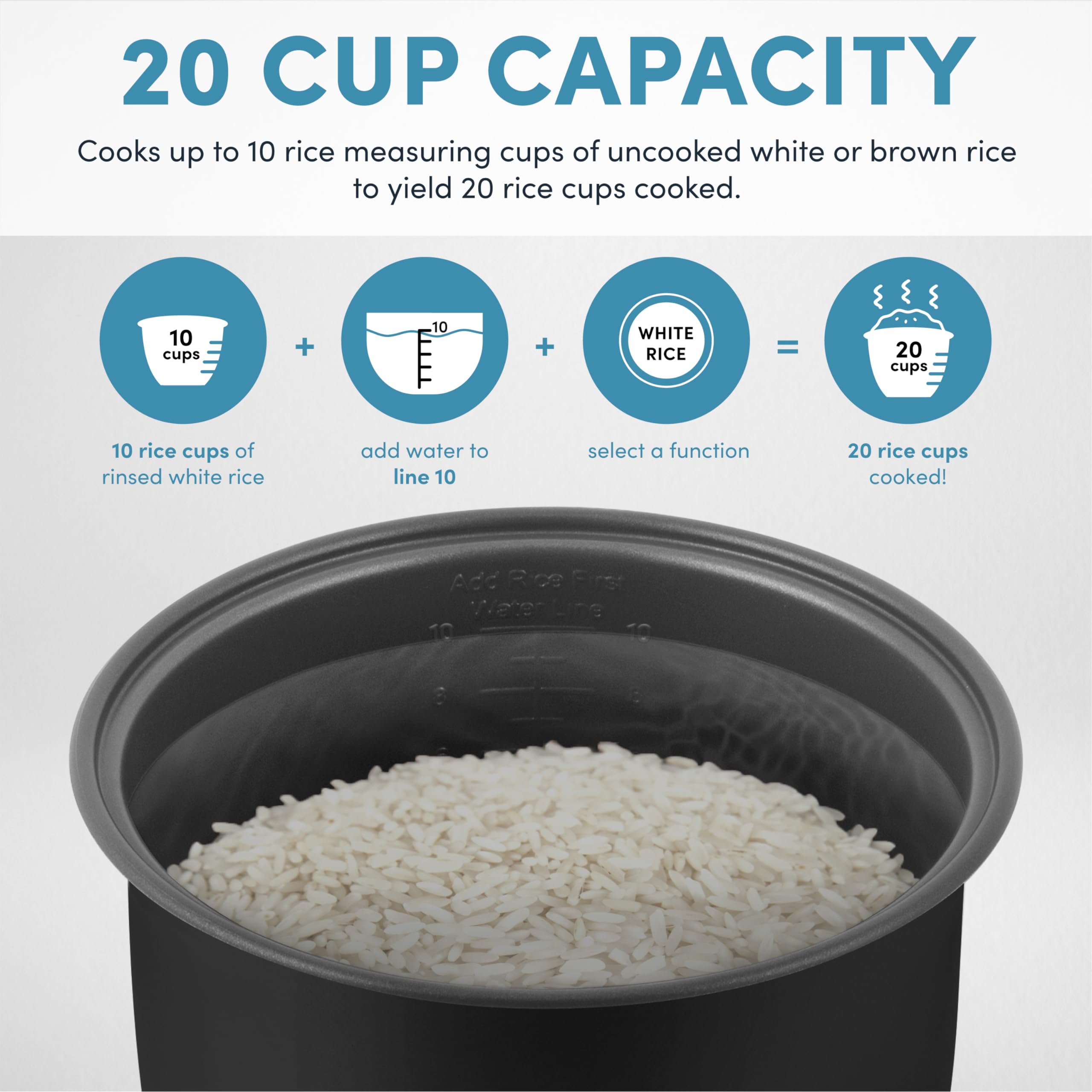 AROMA Professional 5 Qt Digital Rice Cooker & Multicooker - 10-Cup (Uncooked)/20-Cup (Cooked) Capacity, Slow Cooker, Steamer, Oatmeal & Egg Cooker with STS Technology, Black (ARC-5200SB) - Perfect for Family Meals, Meal Prep & Healthy Cooking