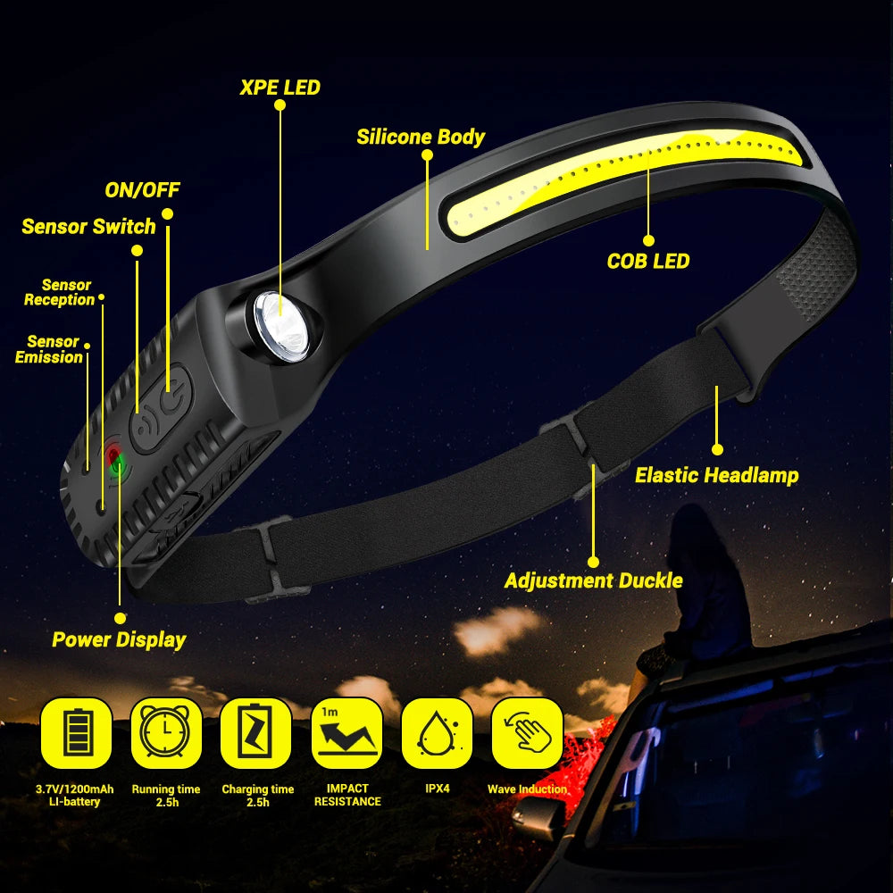 USB Rechargeable LED Sensor Headlamp - XPE+COB Bright Headlight with Motion Detection, Adjustable Head Torch for Camping, Hiking, Fishing & Outdoor Activities | Waterproof Flashlight for Night Work & Emergency Use