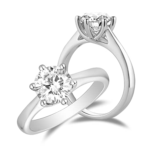 1.5 Carat