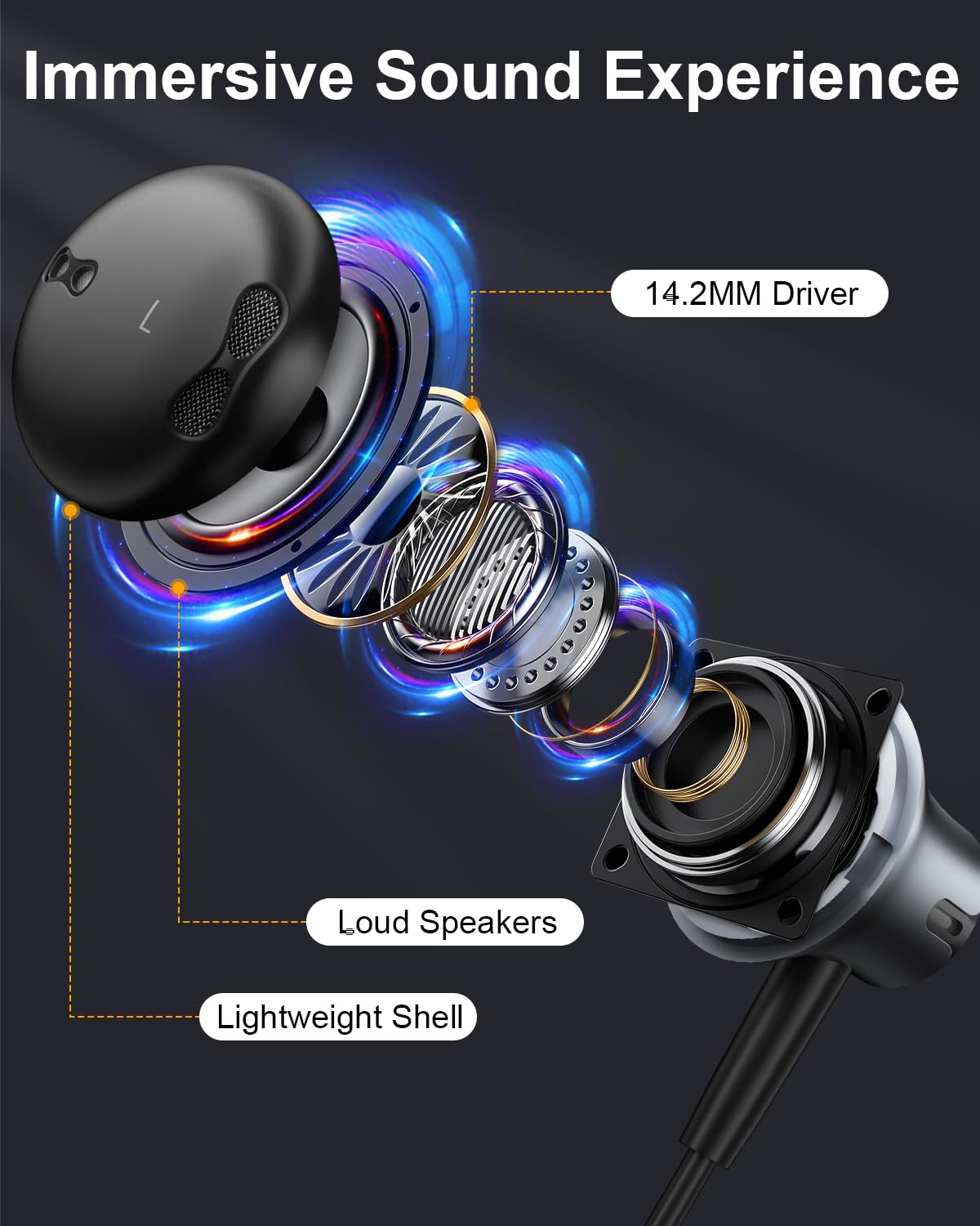 USB C Wired Headphones with Microphone & Volume Control - Noise Cancelling Stereo Earbuds for Samsung Galaxy S25/S24 Ultra/S23/S22 FE/A55, iPhone 16/15 Pro Max, Google Pixel 9 Pro - Perfect for Gaming, Travel & Work Calls