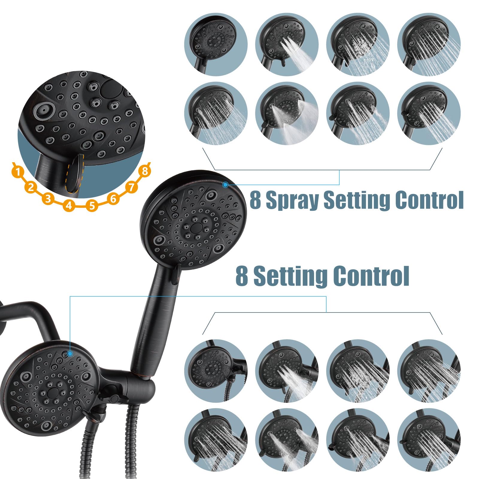 Aolemi Oil Rubbed Bronze Shower Faucet Set - 8-Setting Dual Shower Head & Handheld Spray System with Tub Spout, Rain Shower Head & Pressure Rough-in Valve | Perfect for Bathroom Renovation & Luxury Spa Experience