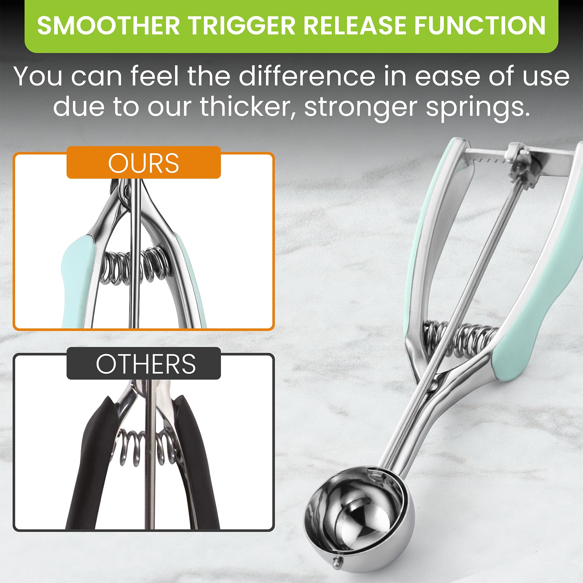 Spring Chef - Stainless Steel #60 Small Cookie Scoop (1 Tbsp) for Baking, Melon Baller with Trigger Release - Perfect for Cookie Dough, Ice Cream, Protein Balls & Watermelon | Ideal for Home Baking, Dessert Making & Fruit Serving