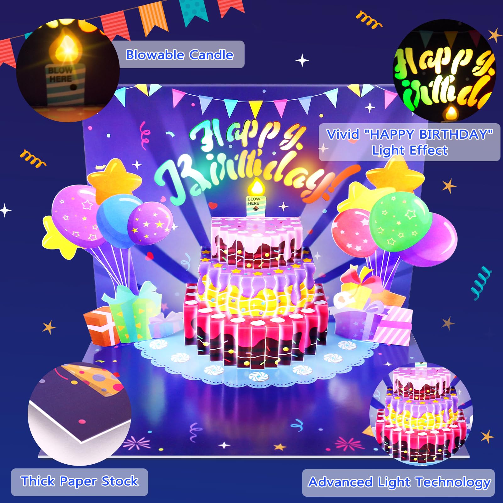 Musical Pop Up Birthday Cards with LED Light Candle - Plays Happy Birthday Song - Unique Greeting Cards for Women, Men, Husband, Wife & Kids - Perfect for Birthday Parties, Anniversaries & Special Celebrations