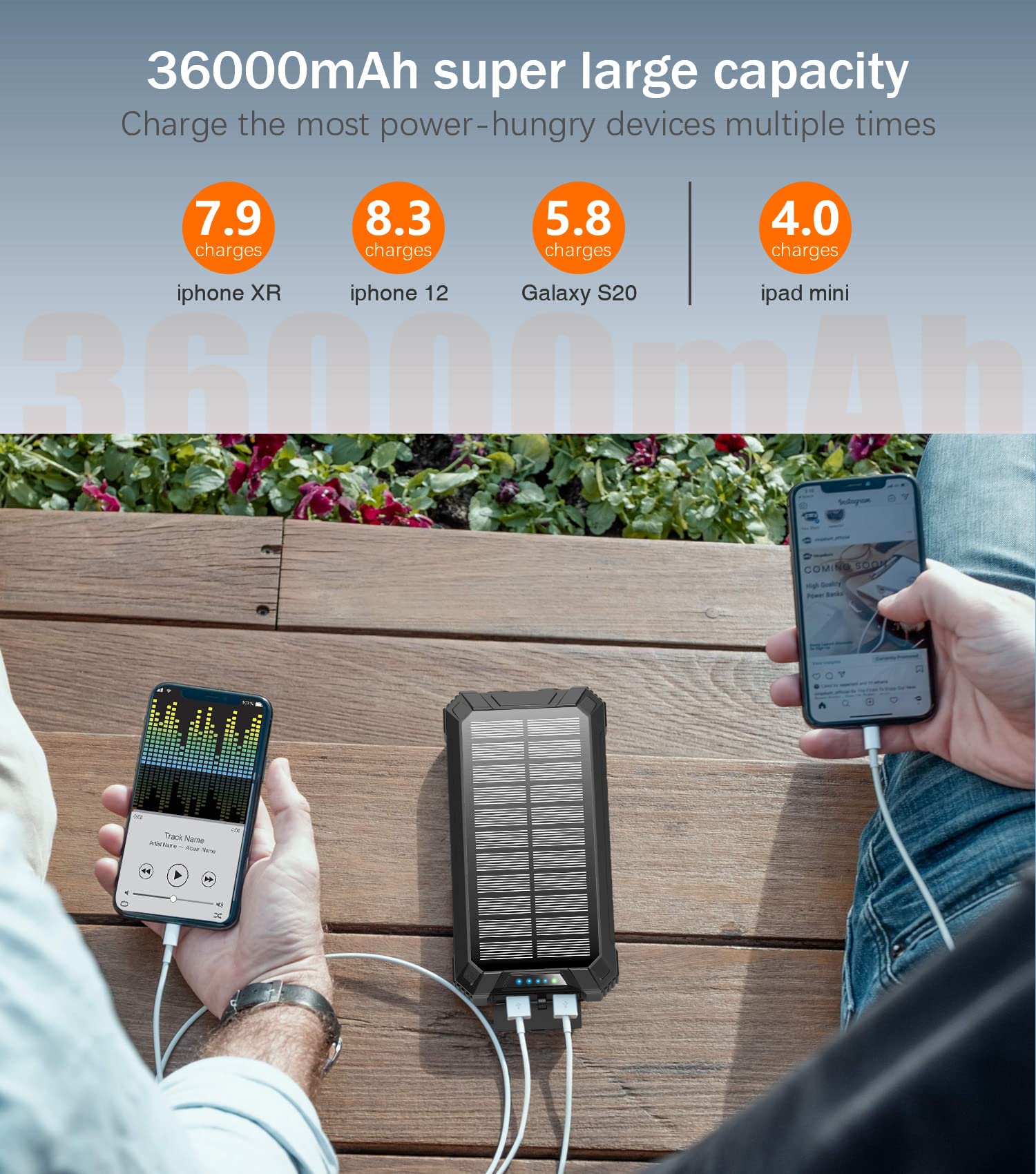 36000mAh Wireless Power Bank with 15W Fast Charging - Built-in 4 Cables & 6 Outputs for iPhone, Samsung, Android Devices | Solar Portable Charger with Dual Flashlights & Carabiner Clip | Perfect for Camping, Travel, and Emergency Power Backup