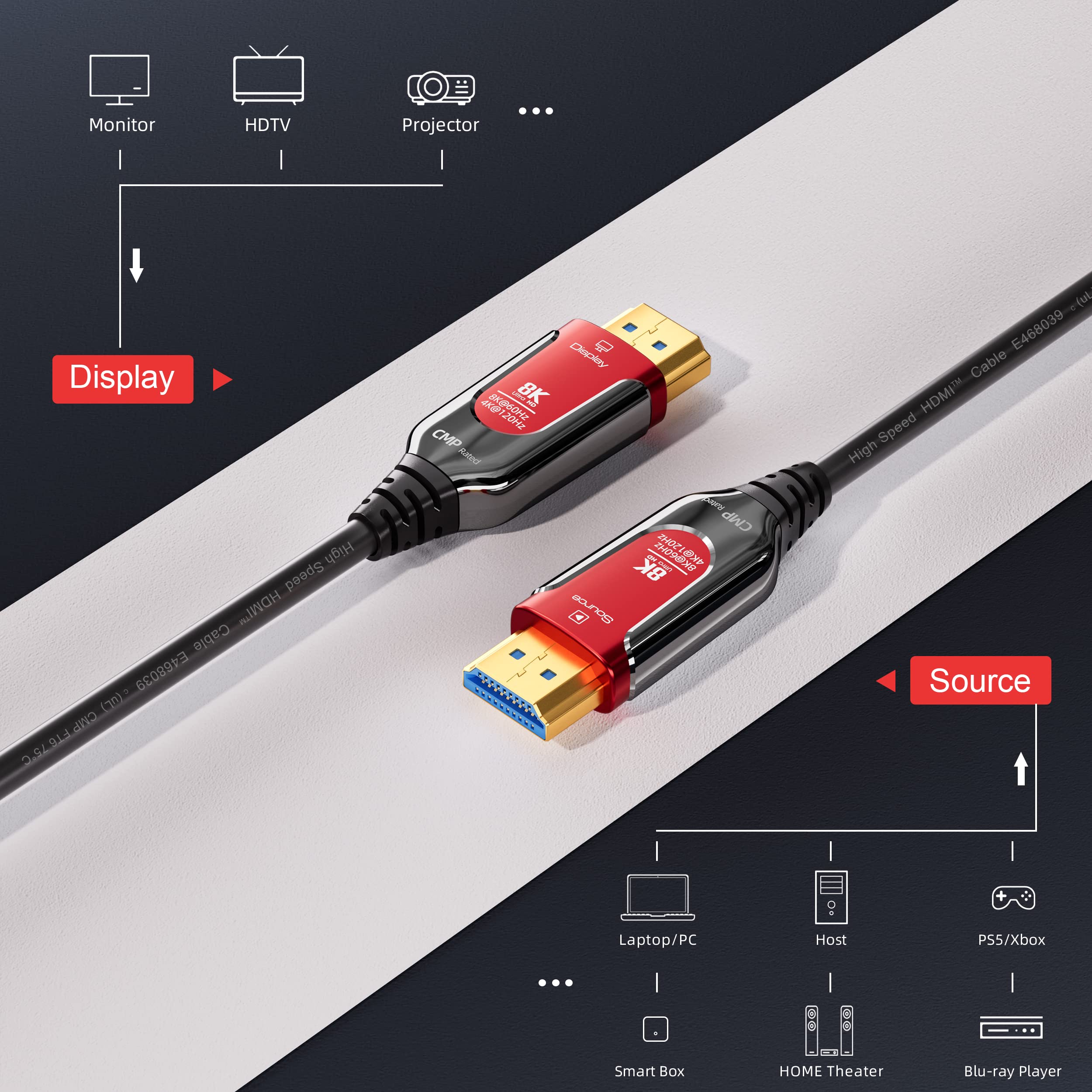 50Ft Plenum Rated HDMI Cable (CMP) - 8K 48Gbps Fiber Optic Ultra High Speed HDMI 2.1 Cord - In-Wall Plenum-Rated for Pipes - Male to Male - Perfect for Home Theater, Gaming & Professional AV Installations (50Ft/15M-CMP)