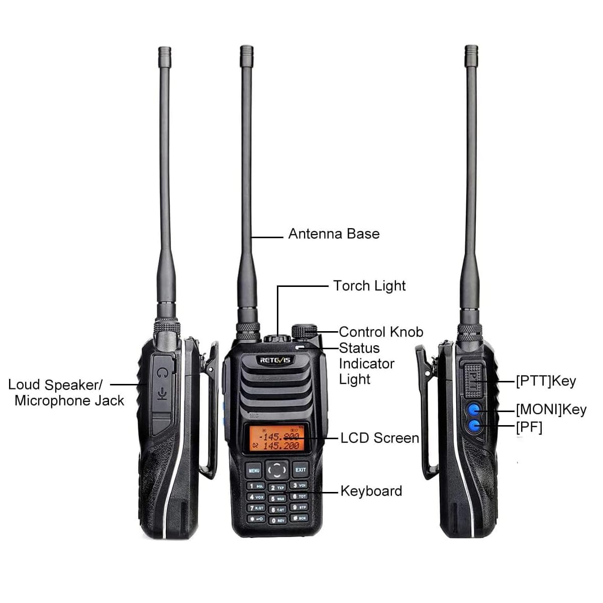 Retevis RT56 Fireproof Two Way Radio - Dual Band Walkie Talkie with 1800mAh Battery, Explosion-Proof Design & Built-in Flashlight | Professional Emergency Communication for Fire Department, Fire Rescue, Gas Station & Industrial Safety (2 Pack) | Perfect for Firefighting, Hazardous Environments & Outdoor Adventures