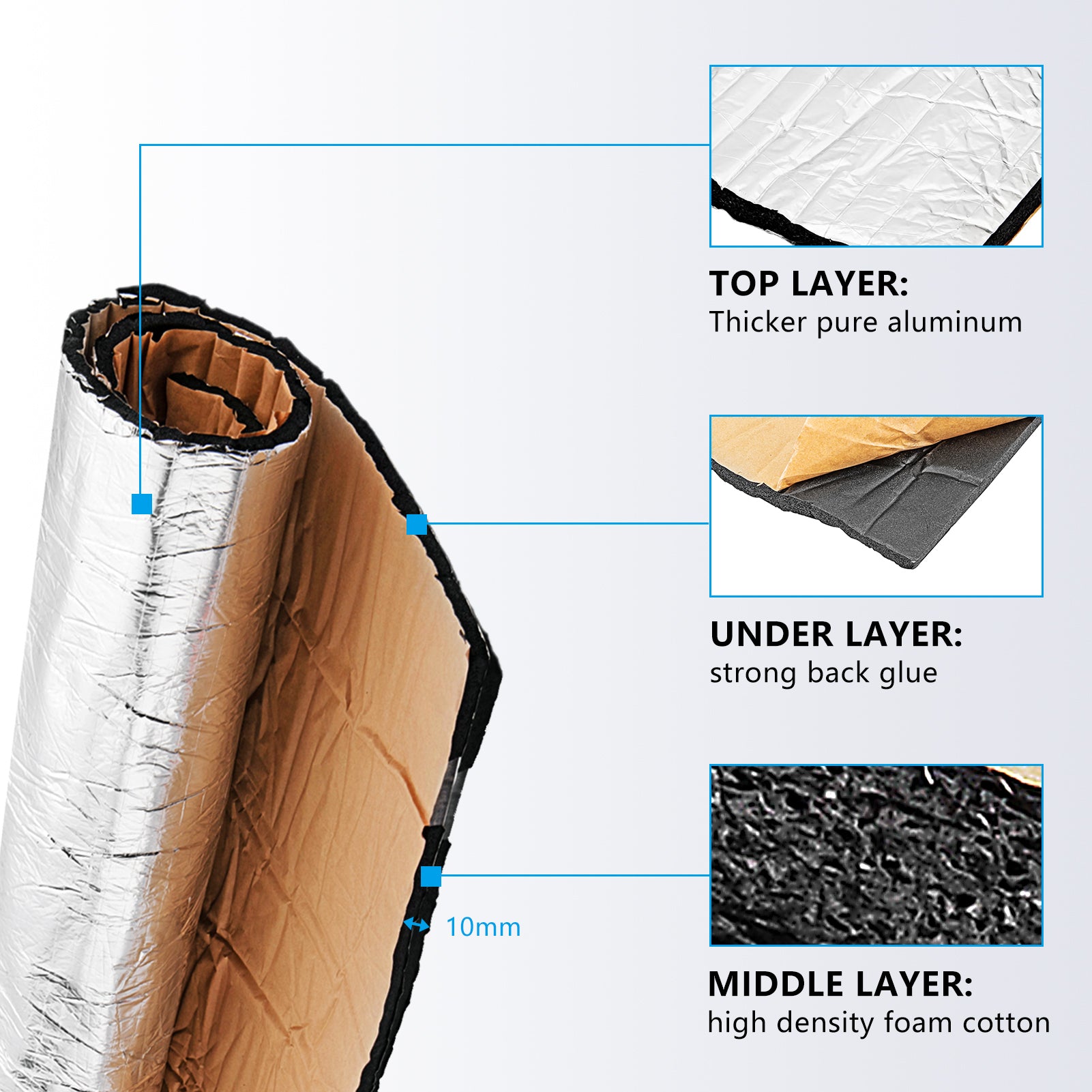 24x40 Inch (394mil) Self-Adhesive Sound Deadener Mat - Heat Shield & Noise Insulation for Motorcycle Engines - Perfect for Reducing Engine Noise & Heat in Cruisers, Touring Bikes & Custom Builds