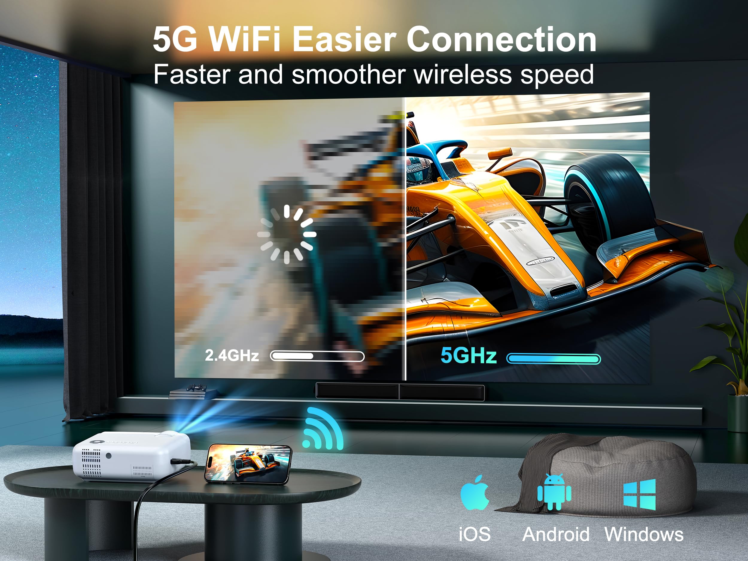 AGREAGO 1080P WiFi Bluetooth Projector - 14000L Lumens, 4K Supported, 5G WiFi, Portable Outdoor Movie Projector with Screen | Compatible with TV Stick, iOS, Android, Windows, HDMI, USB | Perfect for Home Theater, Backyard Movies, Camping & Presentations