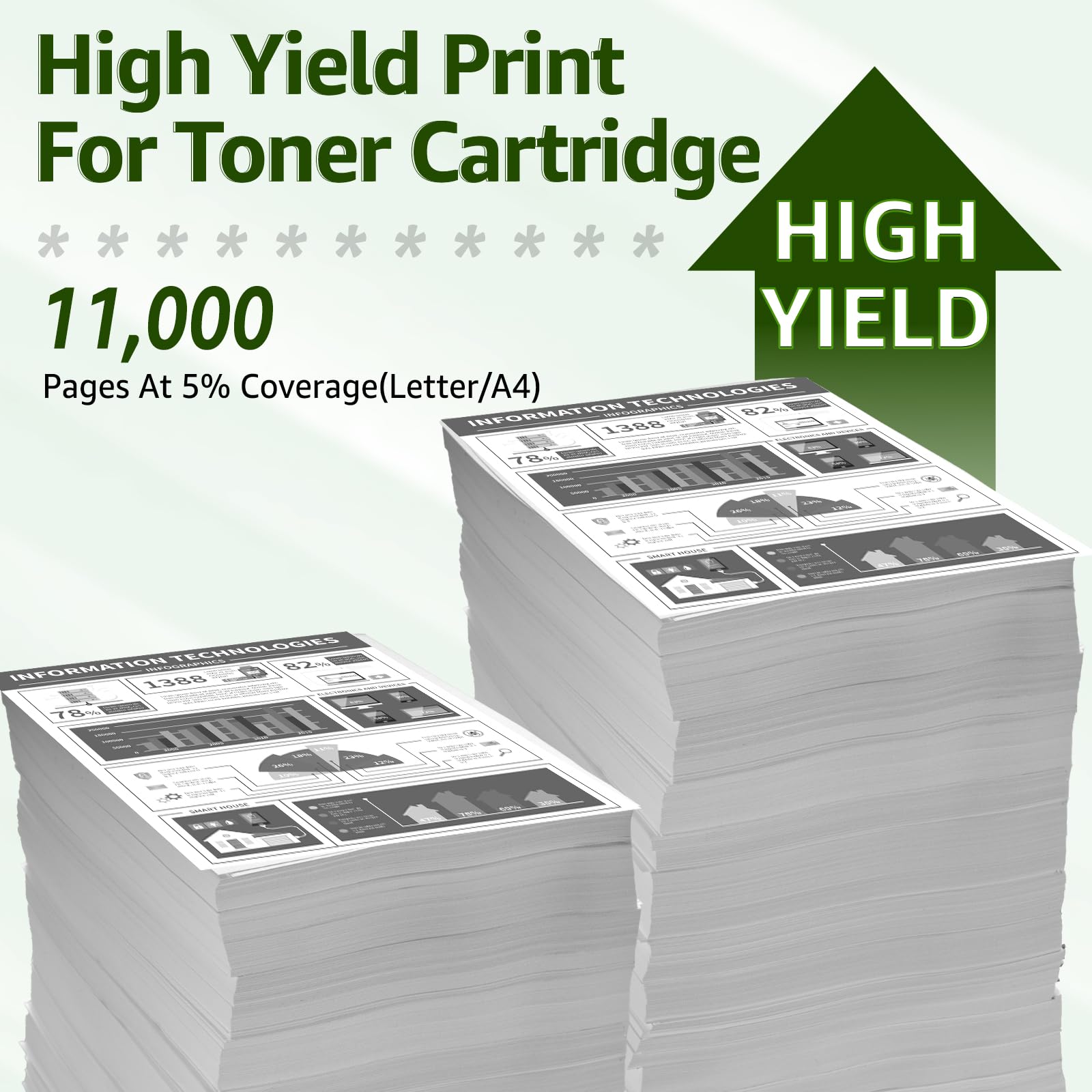 Greencycle Compatible Toner Cartridge Replacement for HP 37A CF237A 37X - Works with HP Enterprise M607n M607dn M608n M608dn M608x M609 M609x MFP M631 M632 M631h M633fh Printers (Black, 2-Pack) - Ideal for Office Printing & High Volume Documents
