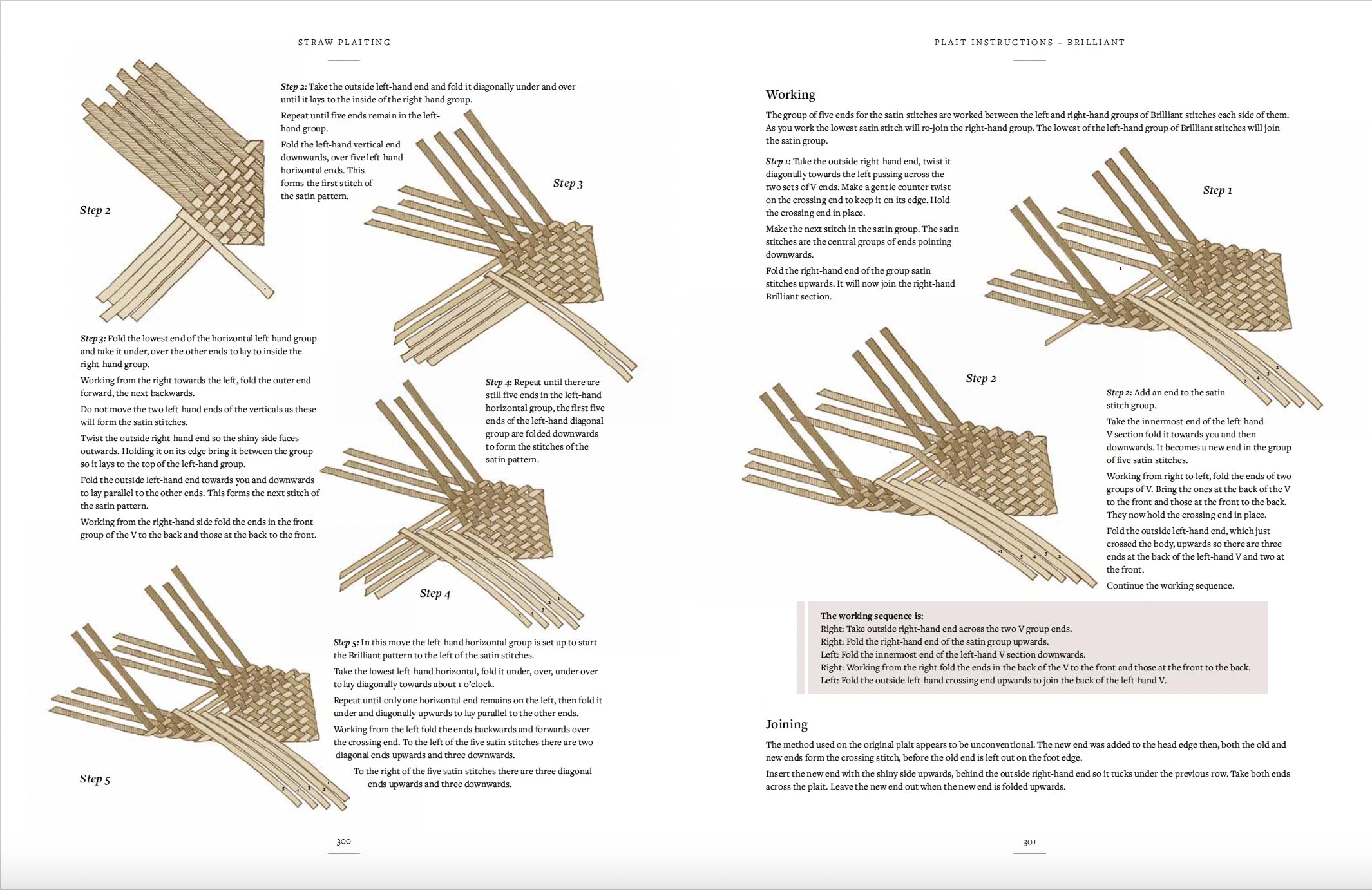 Straw Plaiting Craft for Hats, Bags & Baskets - DIY Home Decor