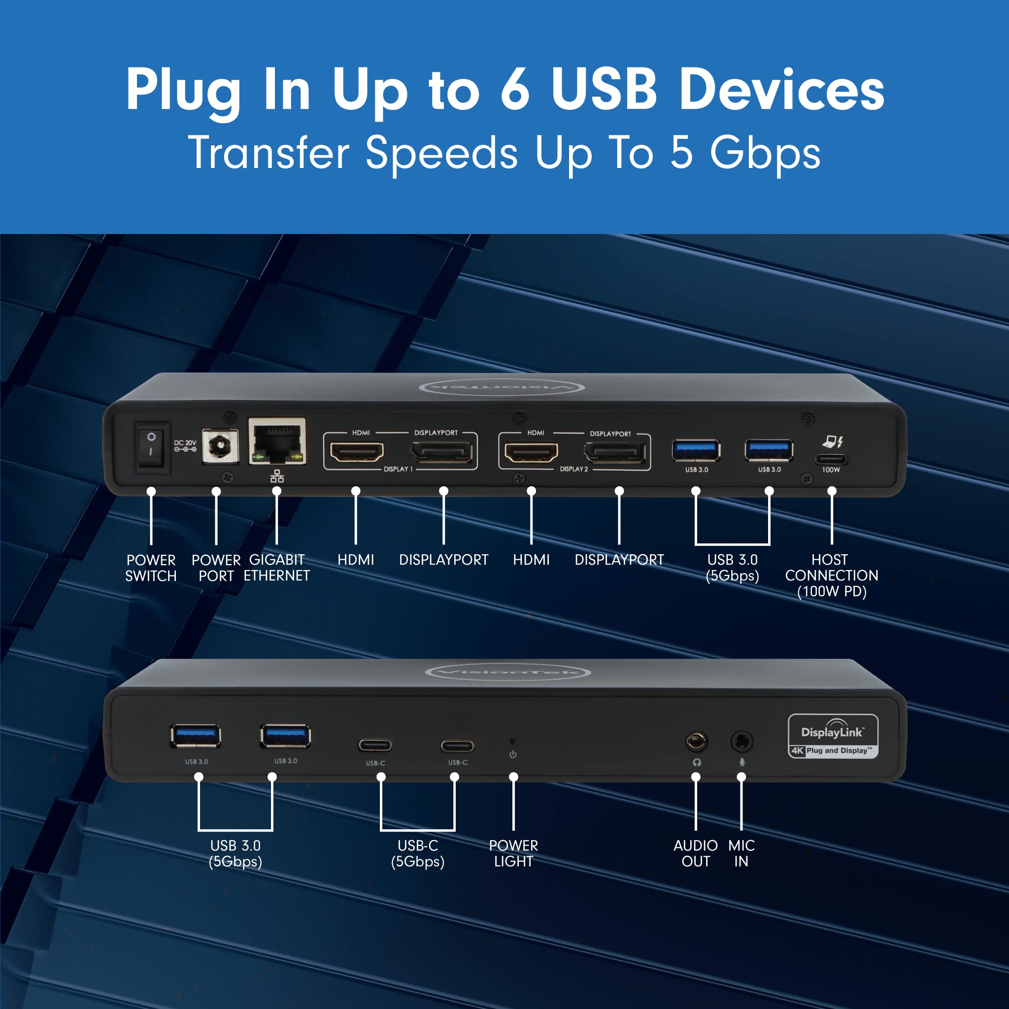 VisionTek VT4510 Universal USB Dual Monitor Docking Station with 2x HDMI & 2x DisplayPort - 100W Power Delivery, 4x USB-A & 2x USB-C Ports, Audio Jack & Ethernet - Compatible with Windows, MacOS & ChromeOS - Perfect for Home Office, Remote Work & Multi-Screen Productivity