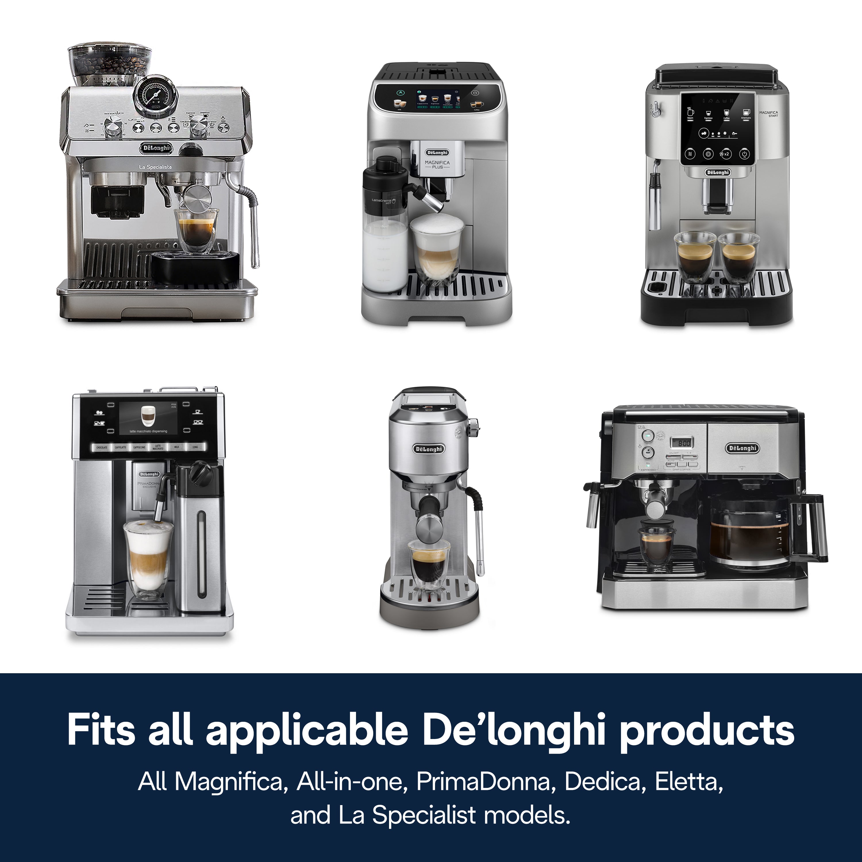 DeLonghi DLS C002 Replacement Water Filter Cartridge for Coffee Makers & Espresso Machines - Perfect for Home & Office Use