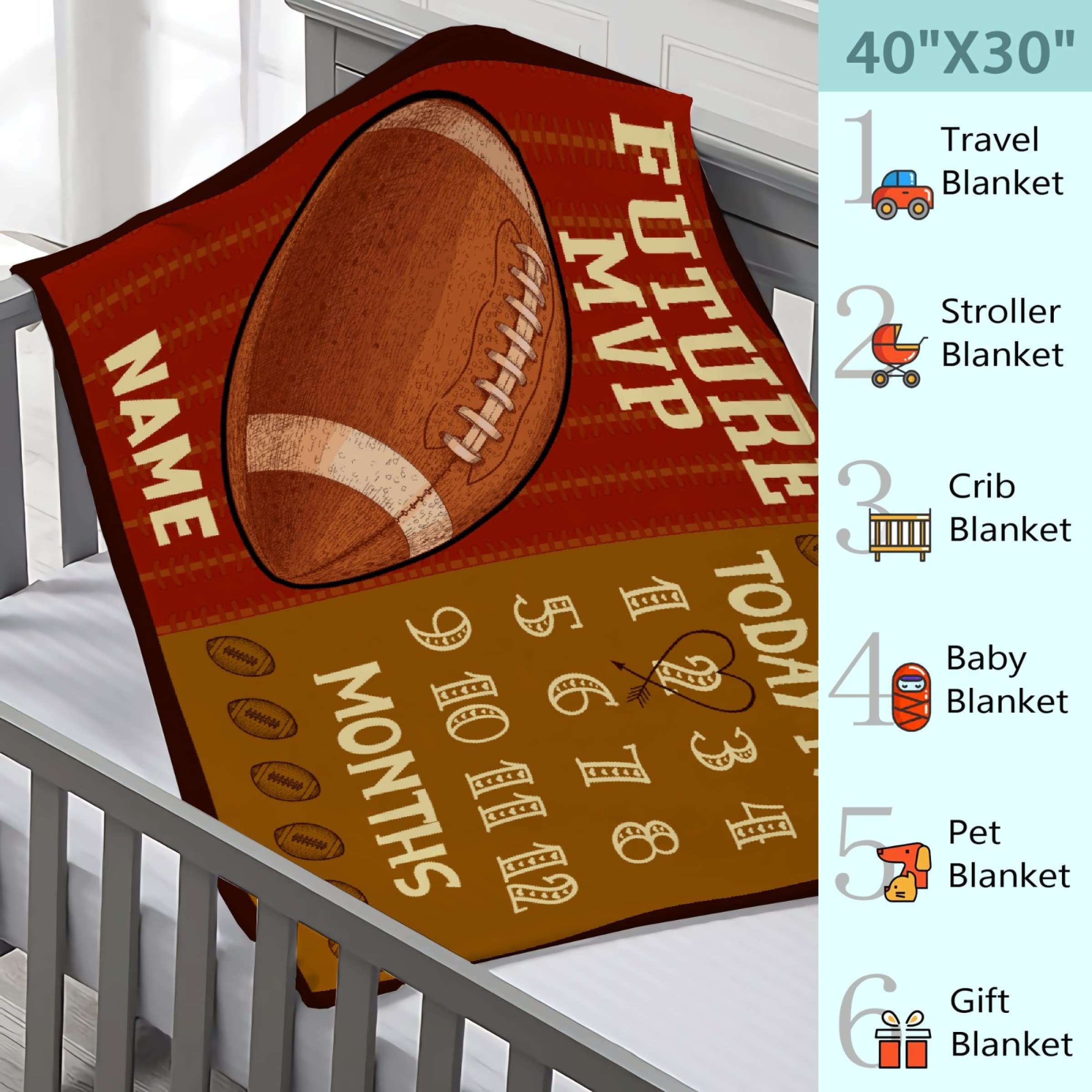 Personalized Baby Milestone Blanket with Name - 90