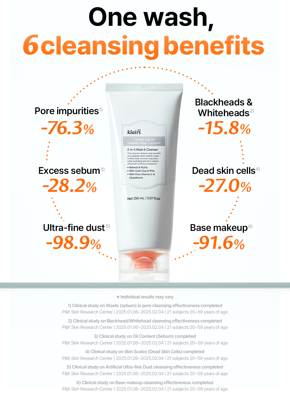 Freshly Juiced Vitamin C Brightening Facial Cleanser - 150ml - Hydrating & Exfoliating Face Wash for Glowing Skin - Perfect for Morning & Night Skincare Routine