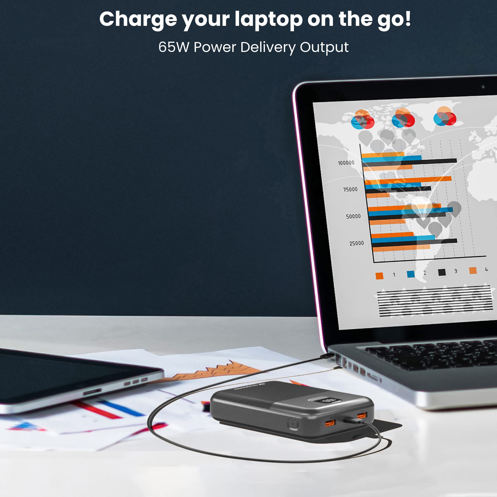 20000mAh 65W USB-C Fast Charging Power Bank - Portable Laptop Charger for MacBook Pro, Dell, HP, Chromebook | High-Speed Phone Charger for iPhone 16/15/14, Samsung Galaxy S24/S23, iPad Pro | Perfect for Travel, Work, Gaming & Emergency Power Backup