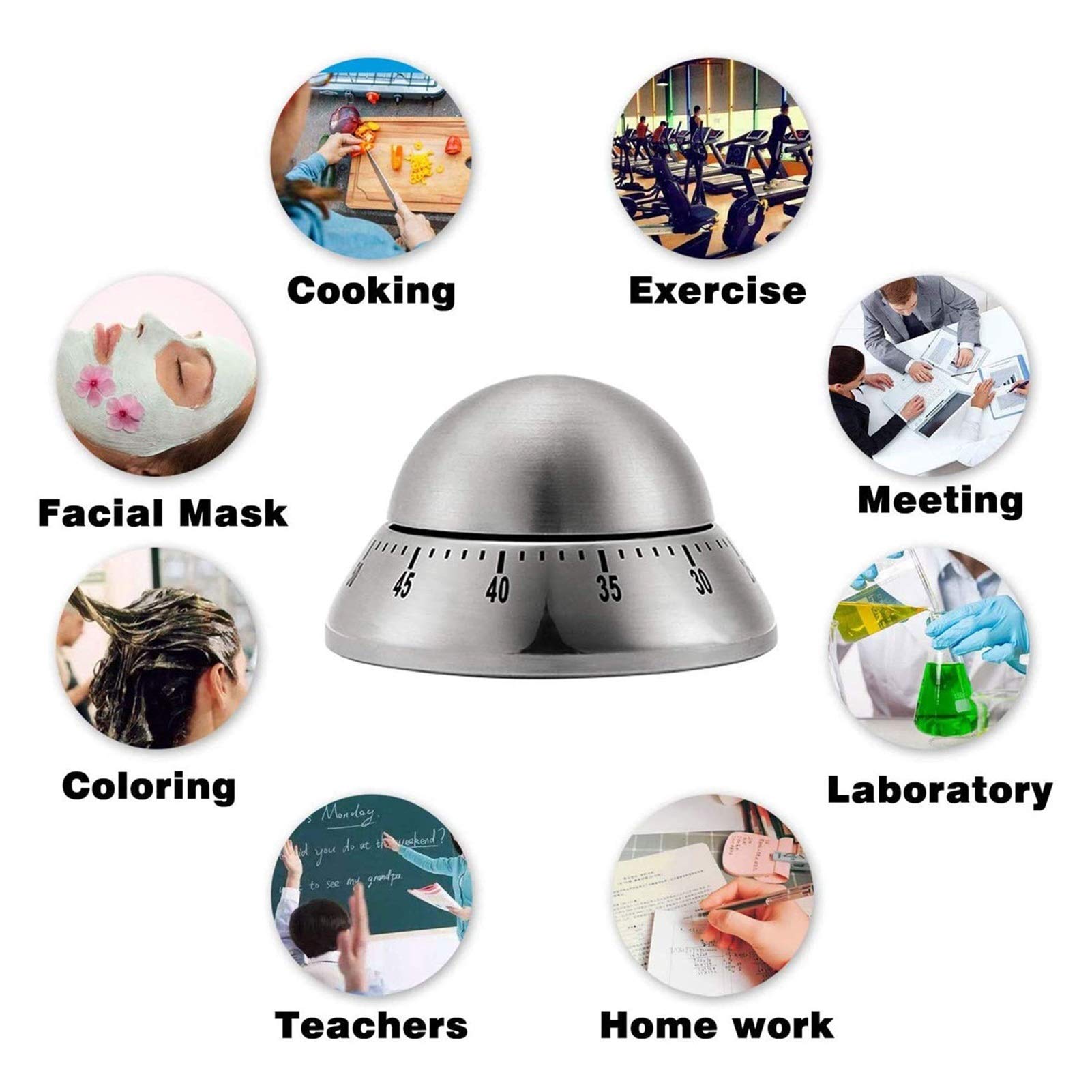 Kitchen Timer with Loud Alarm - No Batteries Required, Magnetic Backing & Stainless Steel Body - Countdown Timer for Cooking, Baking, and Meal Prep - Perfect for Chefs and Home Cooks
