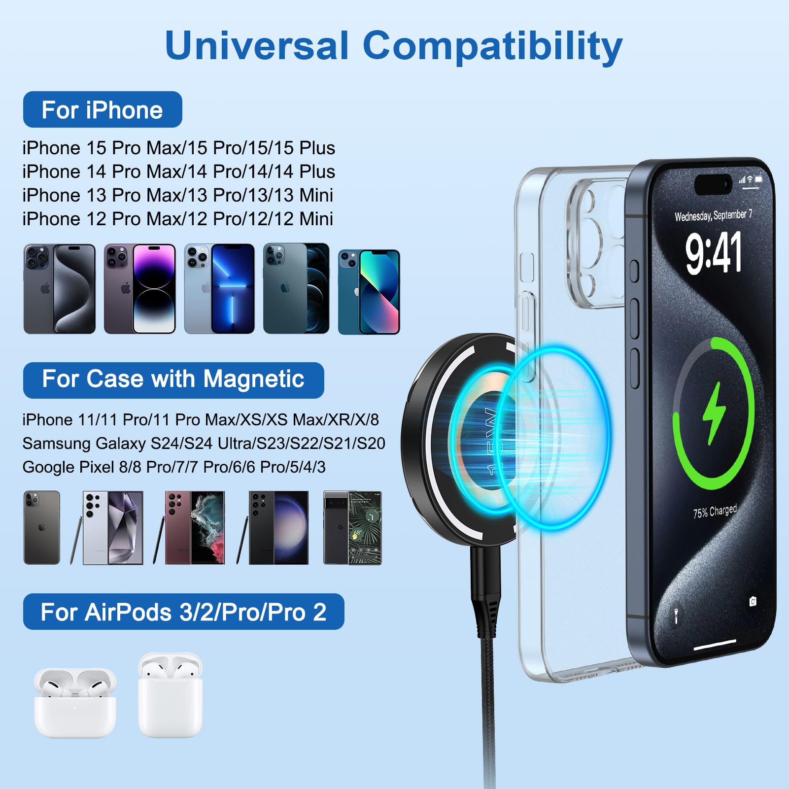 Magnetic Wireless Charger Compatible with iPhone 15 Pro Max/15 Pro/15 Plus/15/14/13/12 Series & Google Pixel 8/7 Pro & Samsung S24/S23/S22/S21 - Fast Qi-Certified MagSafe Charging Pad for Home, Office, and Car Use