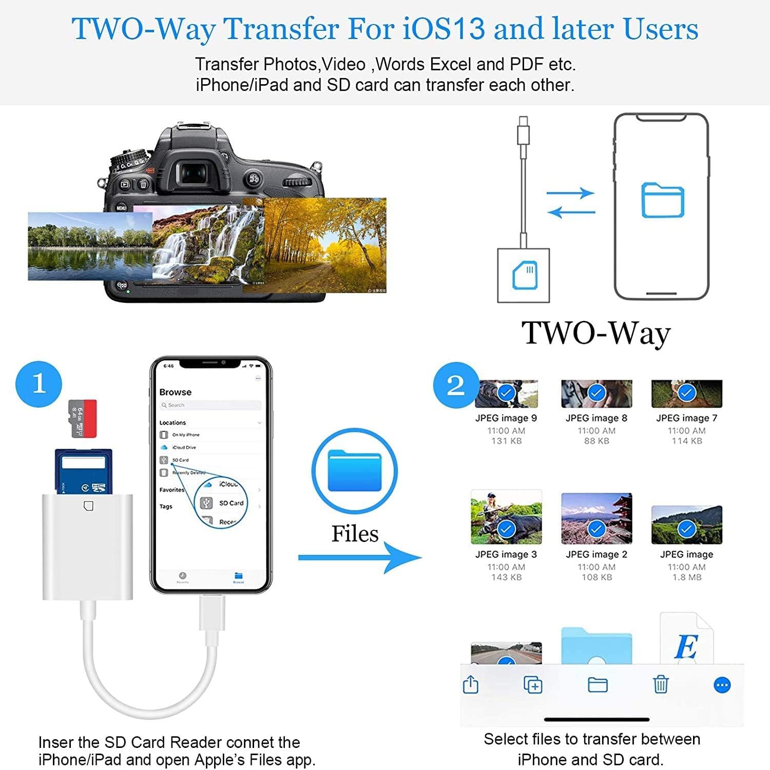 Apple MFi Certified Lightning to SD Card Reader for iPhone & iPad - Plug & Play SD Memory Card Adapter for iPhone 14/13/12/11/XS/XR/X/8/7 & iPad - Perfect for Viewing Trail Camera Photos & Transferring Files On The Go
