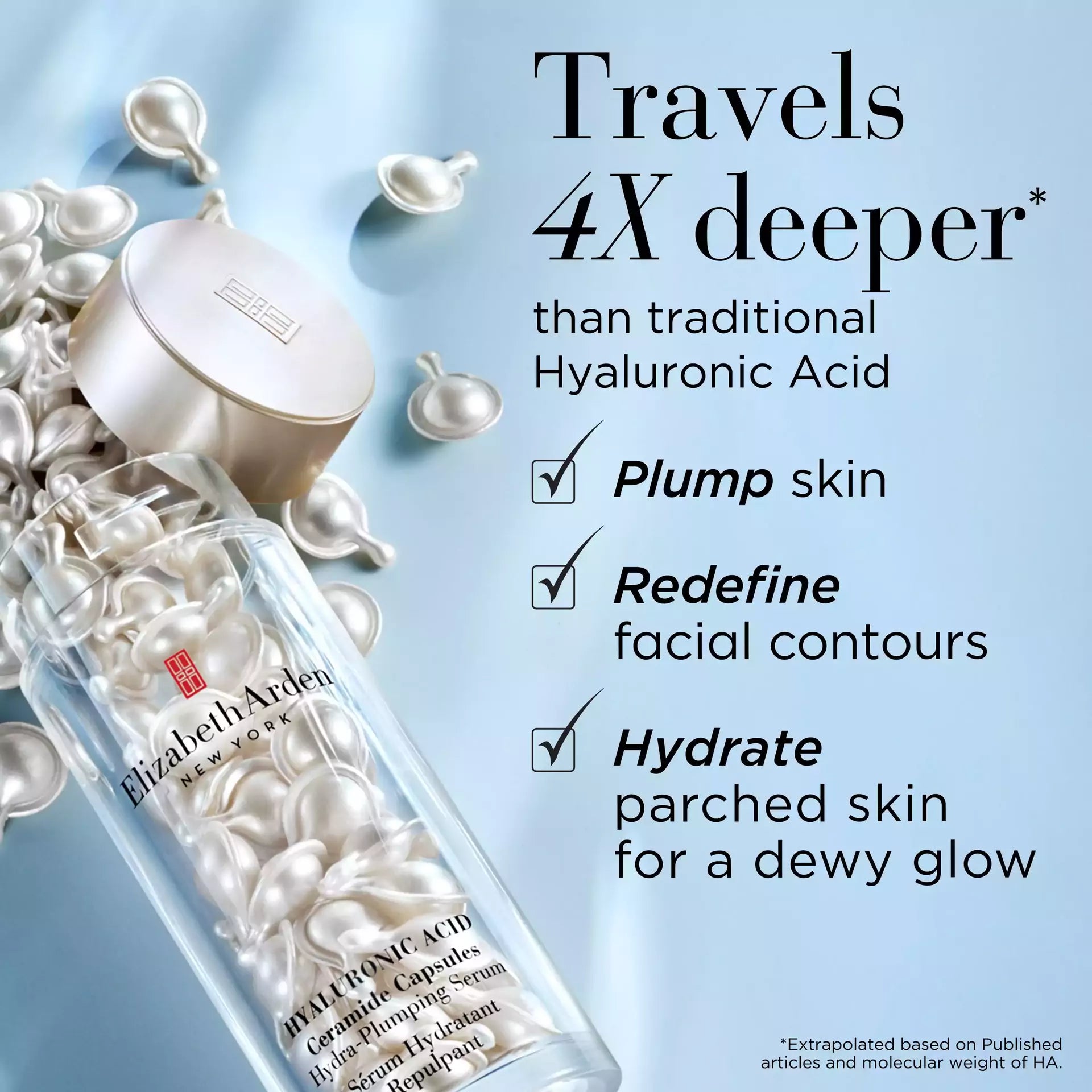 Hydra Plumping Serum with Hyaluronic Acid & Ceramide - 180 Capsules for Deep Hydration & Anti-Aging | Perfect for Dry Skin & Night Skincare Routine