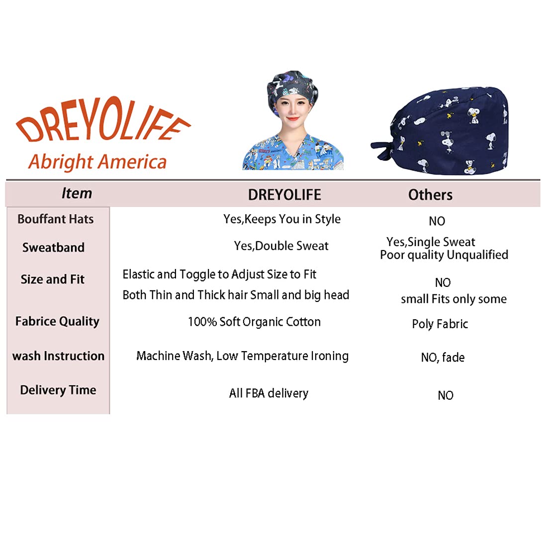 DREYOLIFE 3-Pack Cotton Bouffant Surgical Caps with Sweatband - Soft & Breathable Hair Covers for Nurses, Doctors, Tattoo Artists & Salon Professionals - Ideal for Medical, Food Service & Beauty Industry Use