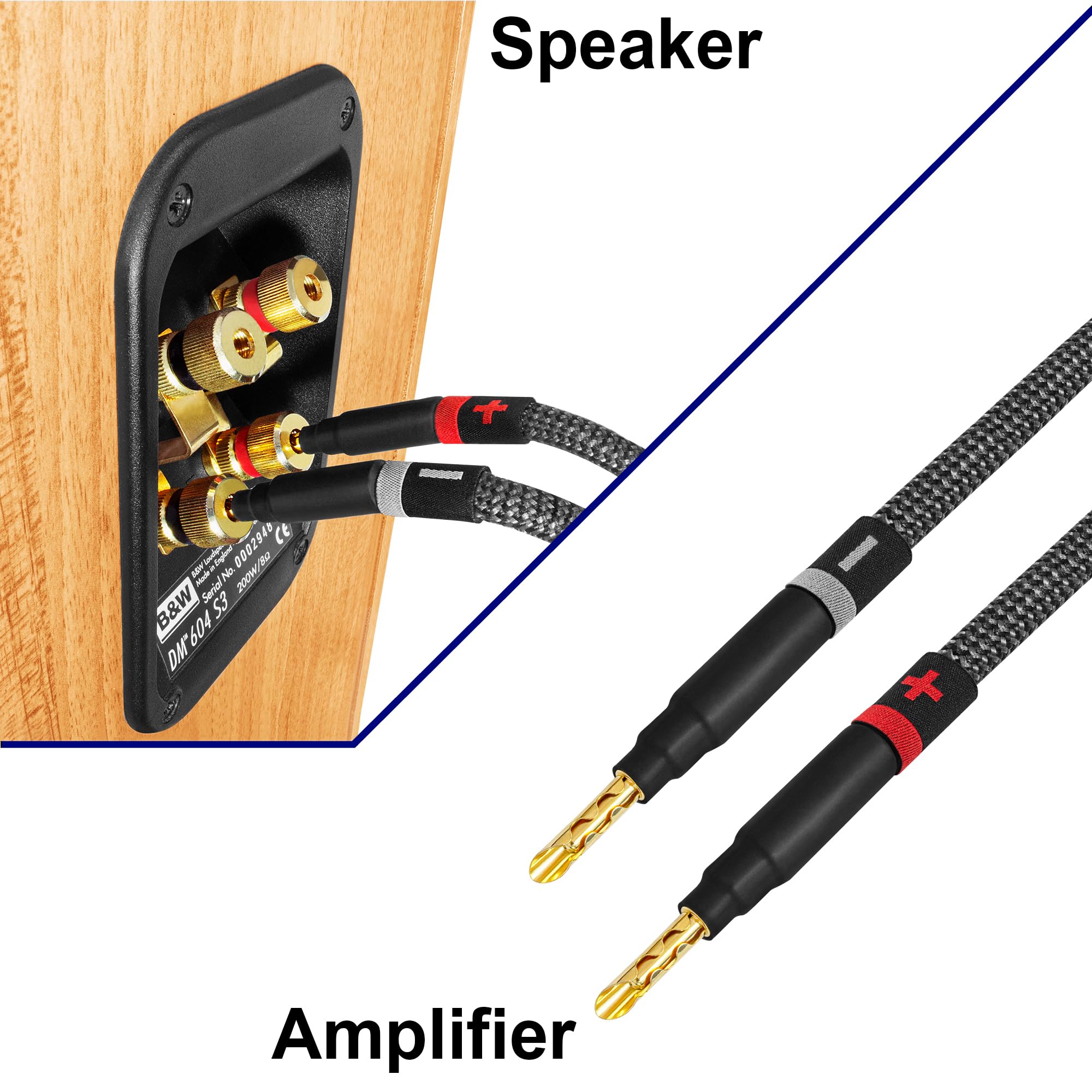 Premium 12 AWG HiFi Speaker Cable Pair - 6ft Ultra-Pure OFC Audiophile Grade with Gold Banana Plugs & Carbon Tweed Jacket - Perfect for Home Theater, Studio Monitors, and High-End Audio Systems