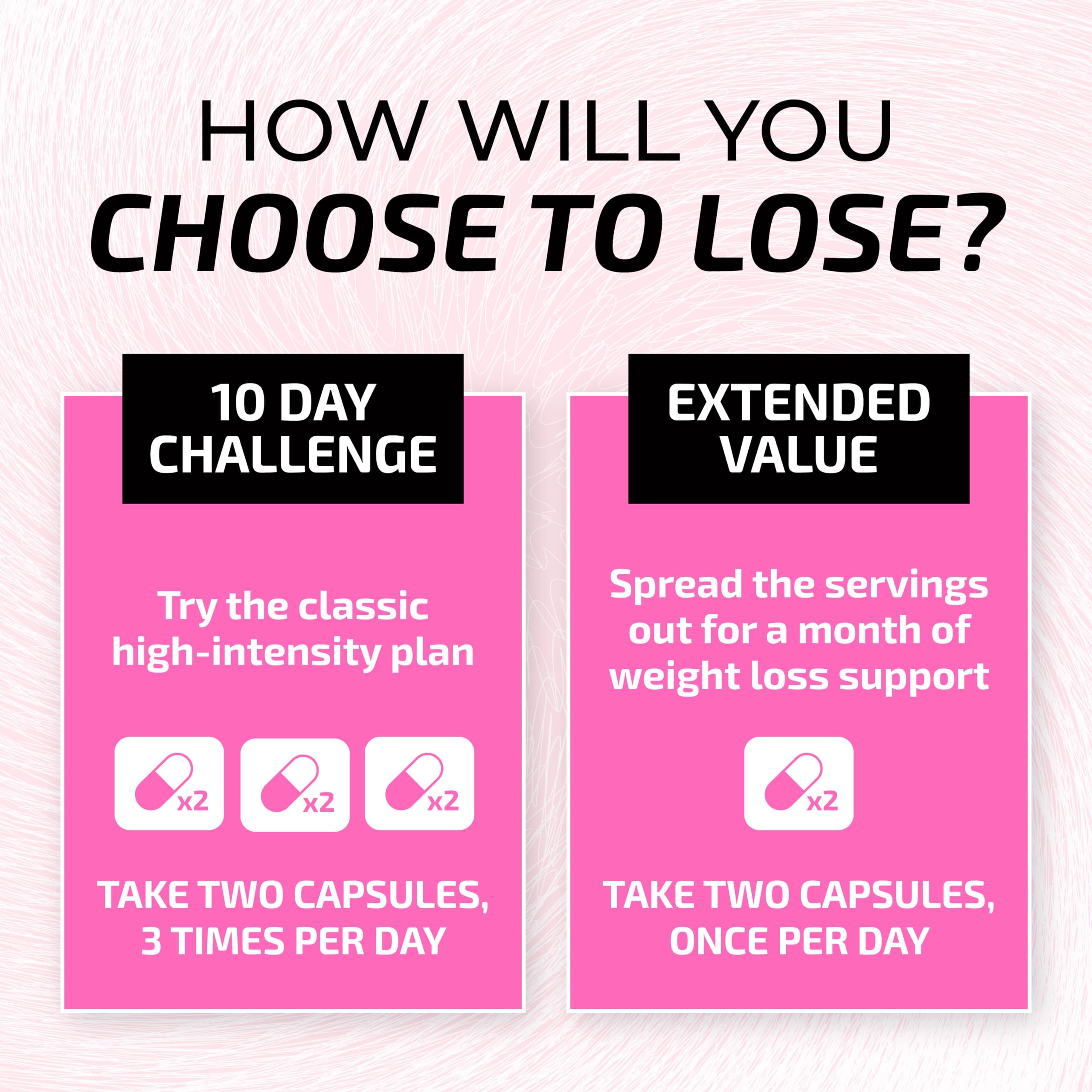 Best Fat Burners for Women - Weight Loss Pills to Reduce Belly Fat with Raspberry Ketones | Appetite Suppressant, Metabolism Booster & Bloating Relief | Diet Pills & Weight Loss Supplements | 60 Capsules | Perfect for Gym, Workout & Daily Energy Boost