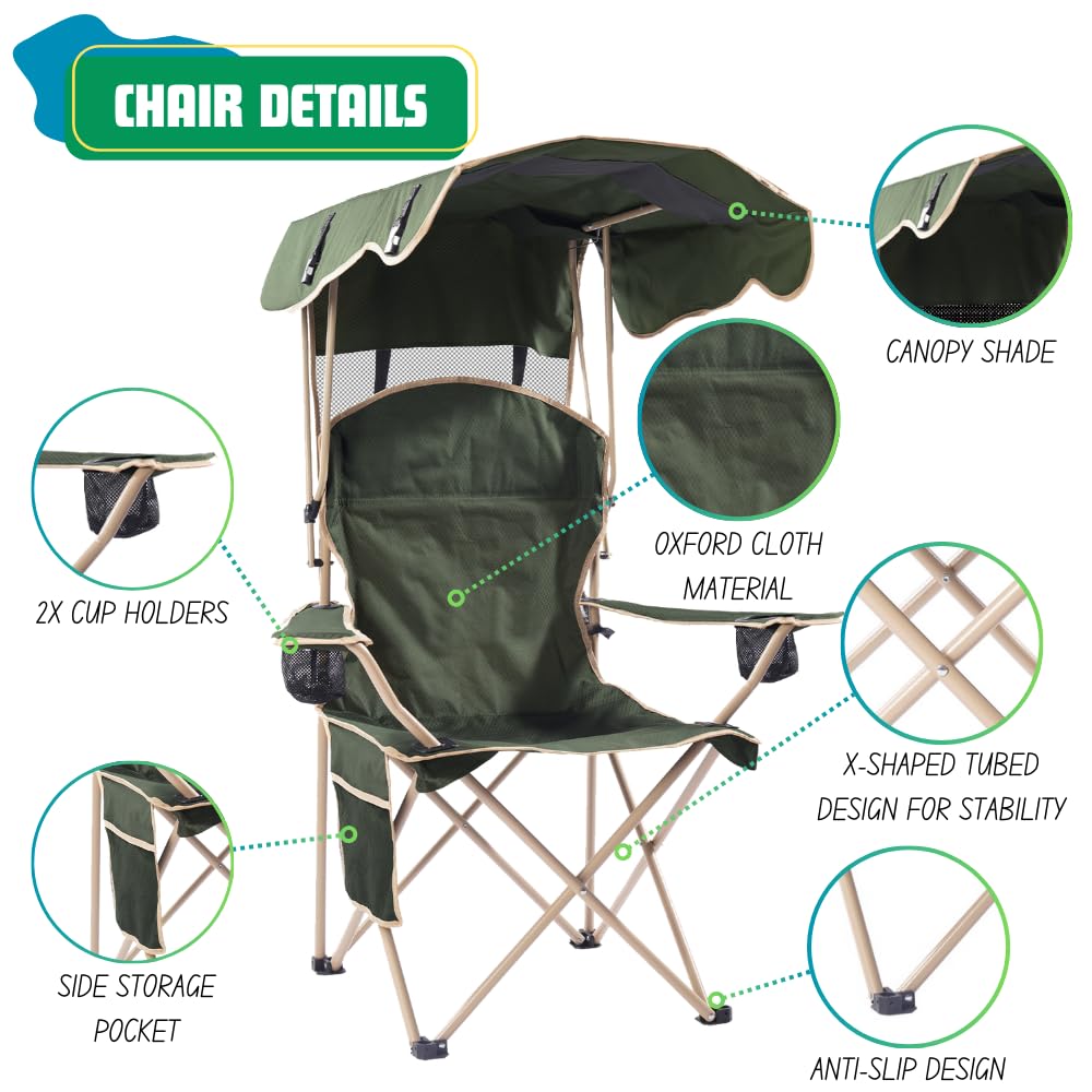 EZONE Folding Canopy Camp Chair - Portable Outdoor Shade Chair for Camping, Beach, Pool, Tailgating & Travel - UPGRADED Sunshade Lawn Chair with Adjustable Canopy (Olive Green) - Perfect for Picnics, Backyard Relaxation & Outdoor Adventures