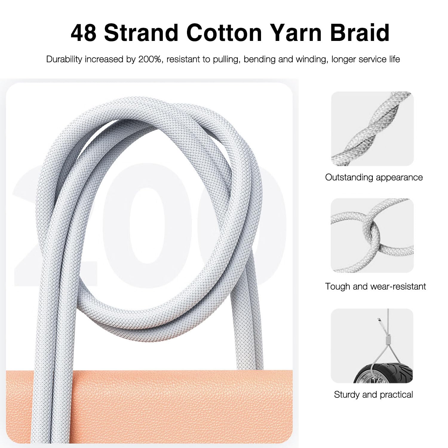 6ft USB A to USB C Fast Charging Cable - Compatible with iPhone 15/16 Series, AirPods 4/Pro 2, iPad 10th Gen/Pro/Air - Durable Woven CarPlay Charger for Car & Home Use