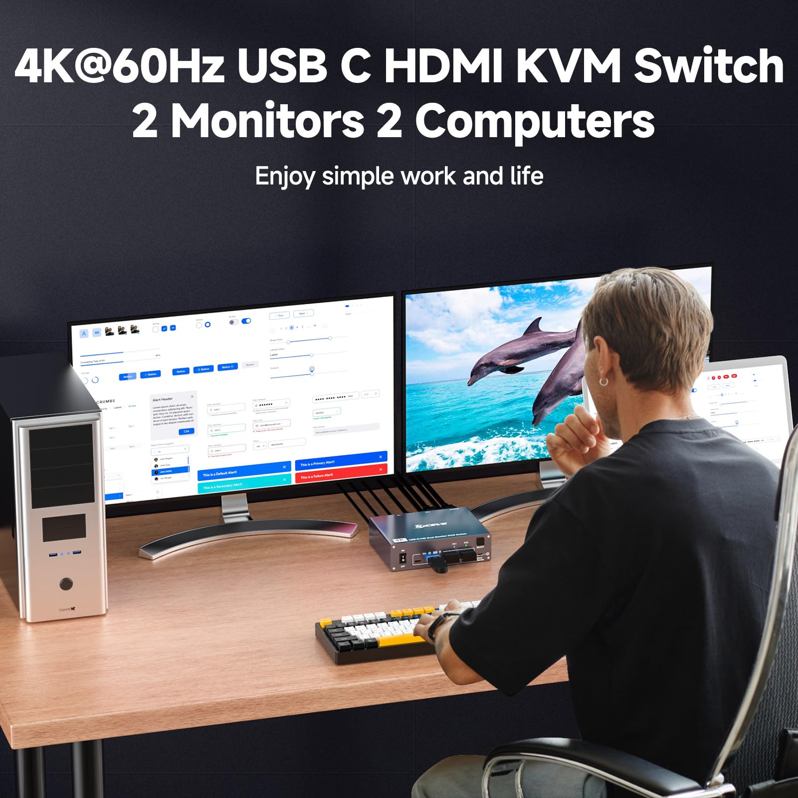 4K@60Hz USB C KVM Switch - Dual Monitor HDMI KVM for 1 PC & 1 Laptop, Share 2 Monitors & 4 USB 3.0 Devices with 100W PD Charging | Includes Wired Remote & USB Cables | Perfect for Home Office & Multi-Device Workstations