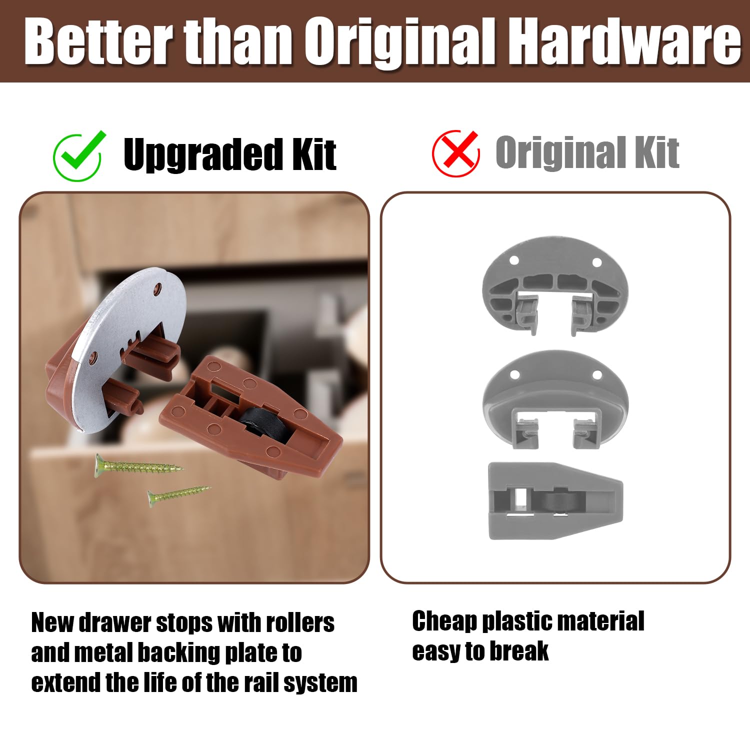 6 Sets Kenlin Rite-Trak II Enhanced Commercial Drawer Slides Replacement Kit - Heavy Duty Metal Backing & Roller Guide for Dresser, Cabinet, and Furniture Repair | Perfect for Home, Office, and Commercial Use