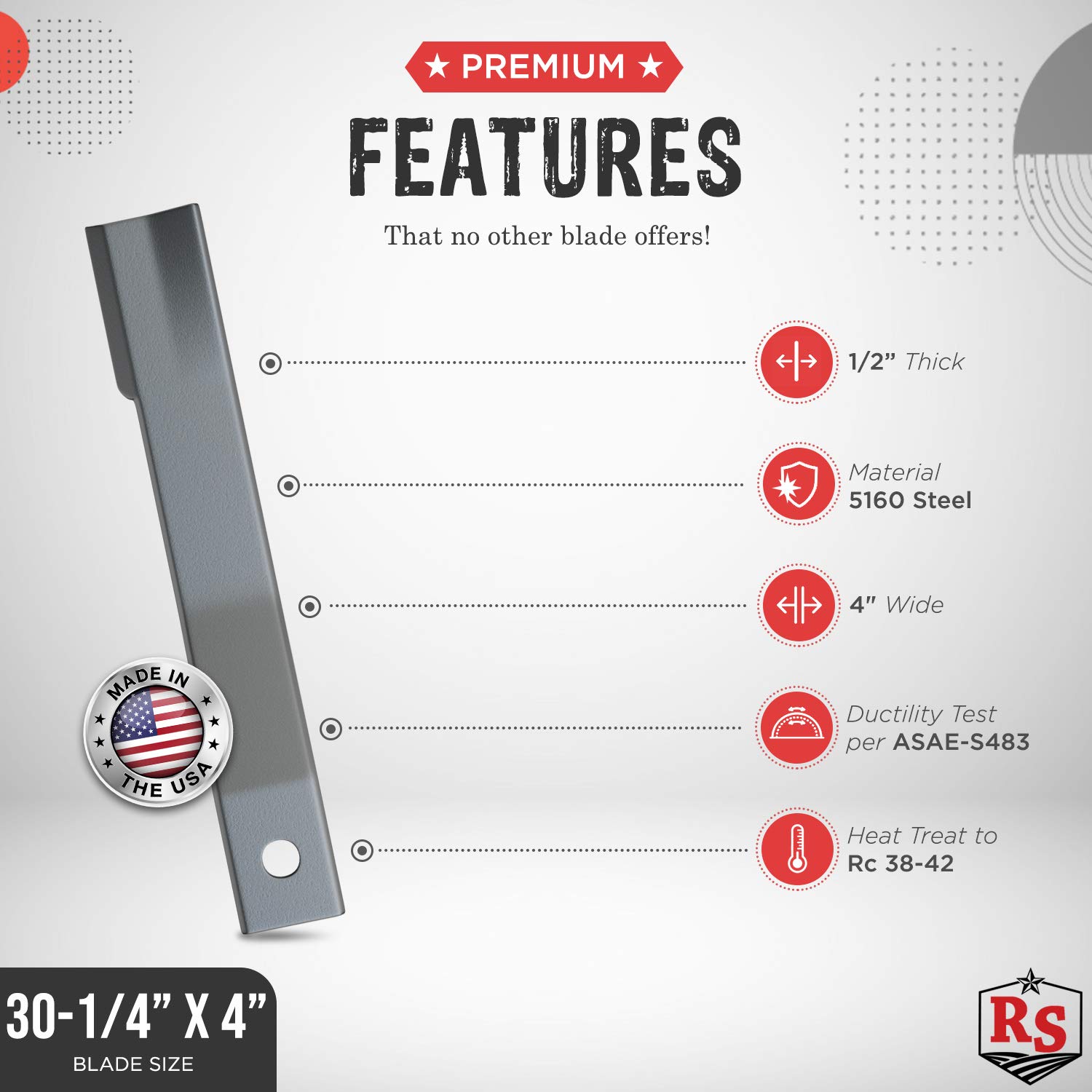 6' & 7' Rotary Cutter Blade Pair - Premium Replacement Blades for Fabric, Quilting, and Craft Cutting - Perfect for Sewing, DIY Projects, and Professional Use