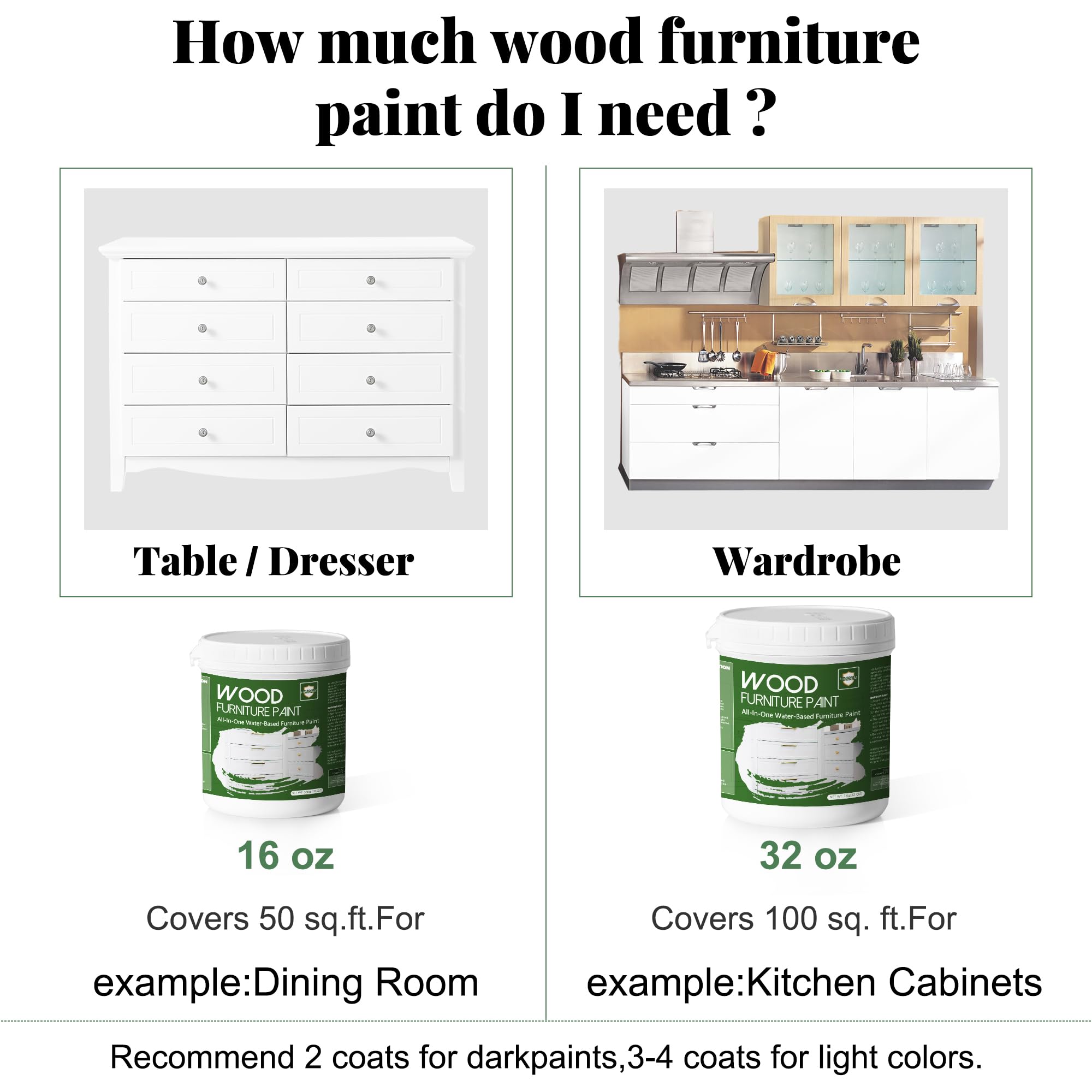 16 Oz Chalk Style Furniture Paint - Water-Based, Non-Toxic & Odorless Wood Paint for Cabinets, Doors, Tables & Dressers - DIY Refinishing Kit with Tools (White) - Perfect for Home Decor & Furniture Upcycling Projects