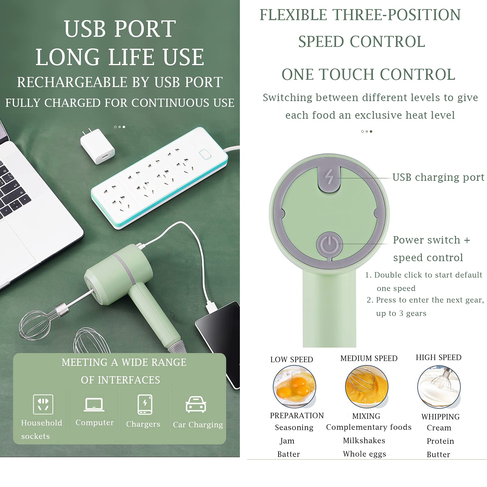 USB Rechargeable Electric Hand Mixer - 3 Speed Portable Wireless Whisk for Baking, Coffee, Cake & Lattes | Perfect for Home, Office & Outdoor Cooking