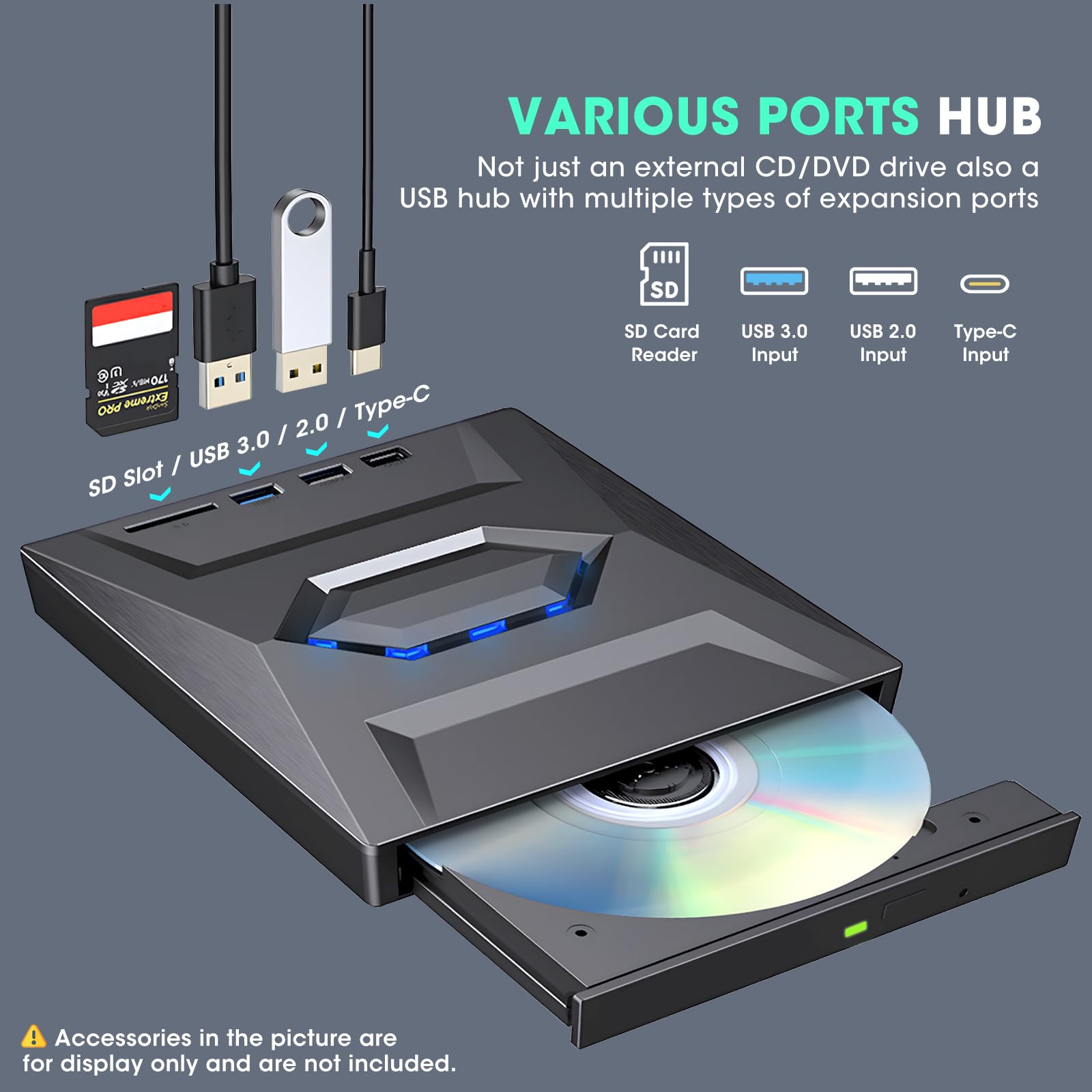 ROOFULL Portable External CD DVD Drive USB 3.0 & USB-C - CD/DVD Burner Player with USB Hub & SD Card Reader - Optical Disk Drive Writer for Laptop PC Windows 11/10, Mac, Linux - Perfect for Home Office, Travel, and Media Backup