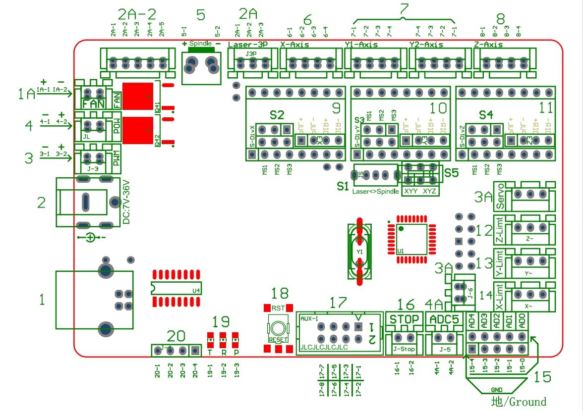 GRBL 3-Axis CNC Controller Board for DIY CNC 3018/1610/2418 - Perfect for Wood Carving & Engraving