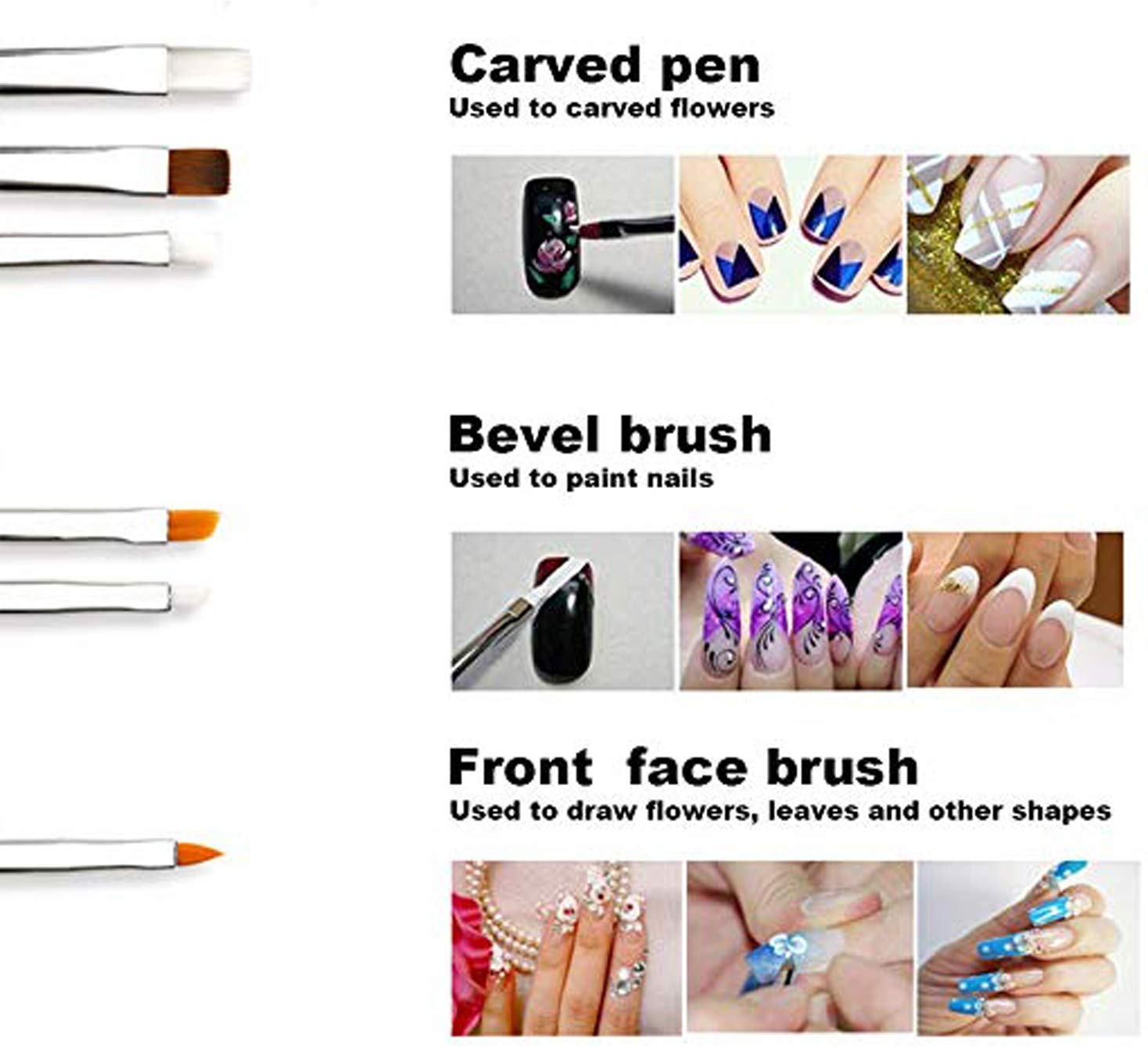 Premium Nail Art Kit - 31 Piece Set with Nail Brushes, Dotting Pens, Striping Tapes & French Manicure Guides | Professional Manicure Tools for Salon & Home Use | DIY Nail Design Essentials for Beginners & Experts